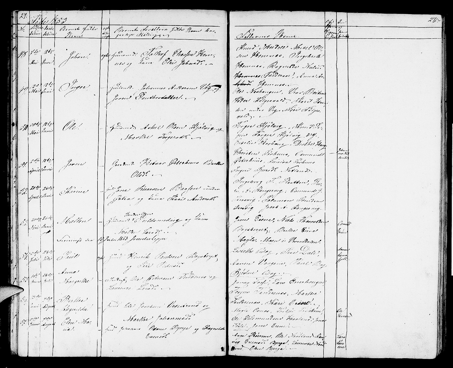 Jelsa sokneprestkontor, AV/SAST-A-101842/01/V: Parish register (copy) no. B 2, 1852-1863, p. 27-28