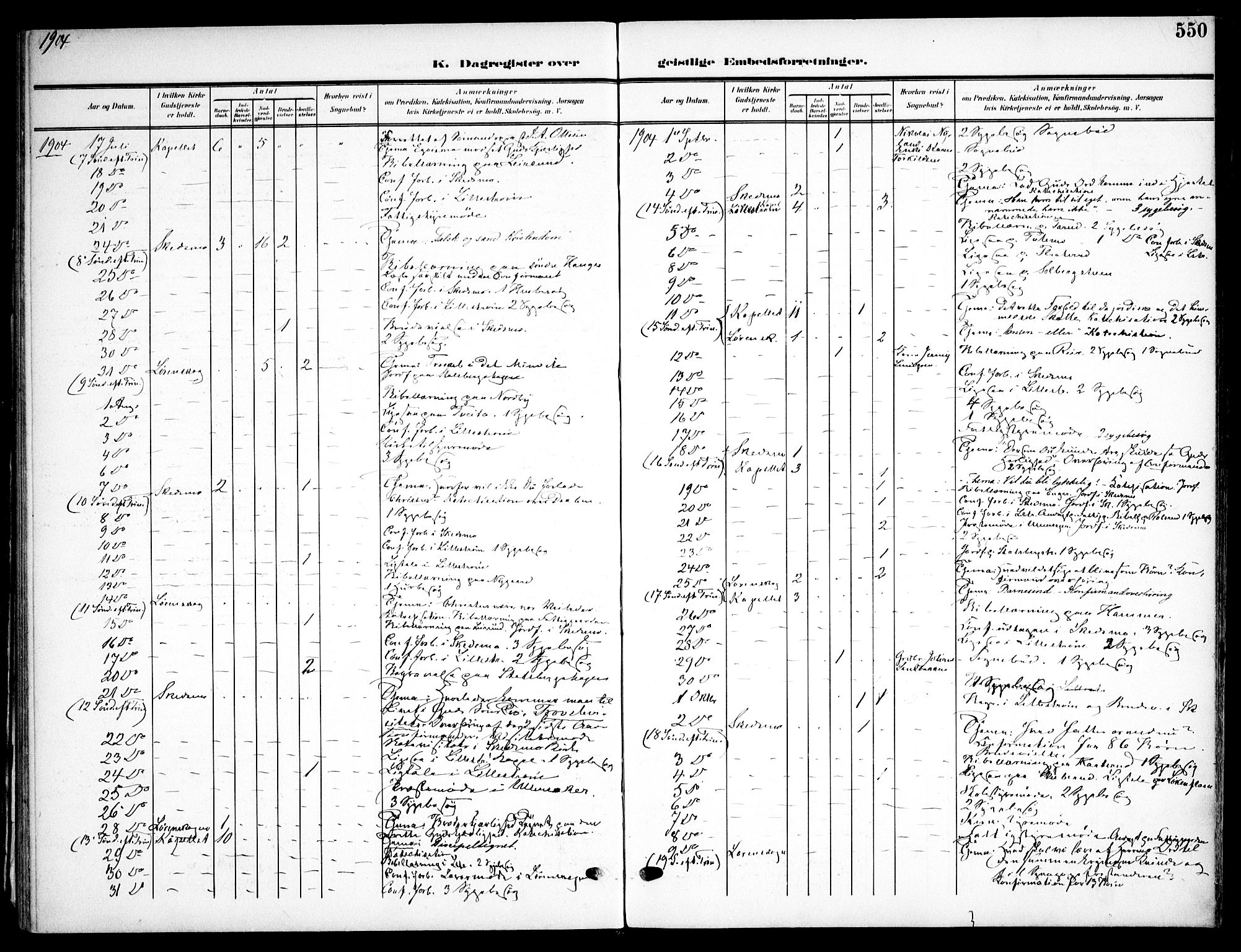 Skedsmo prestekontor Kirkebøker, AV/SAO-A-10033a/F/Fa/L0015: Parish register (official) no. I 15, 1902-1917, p. 550