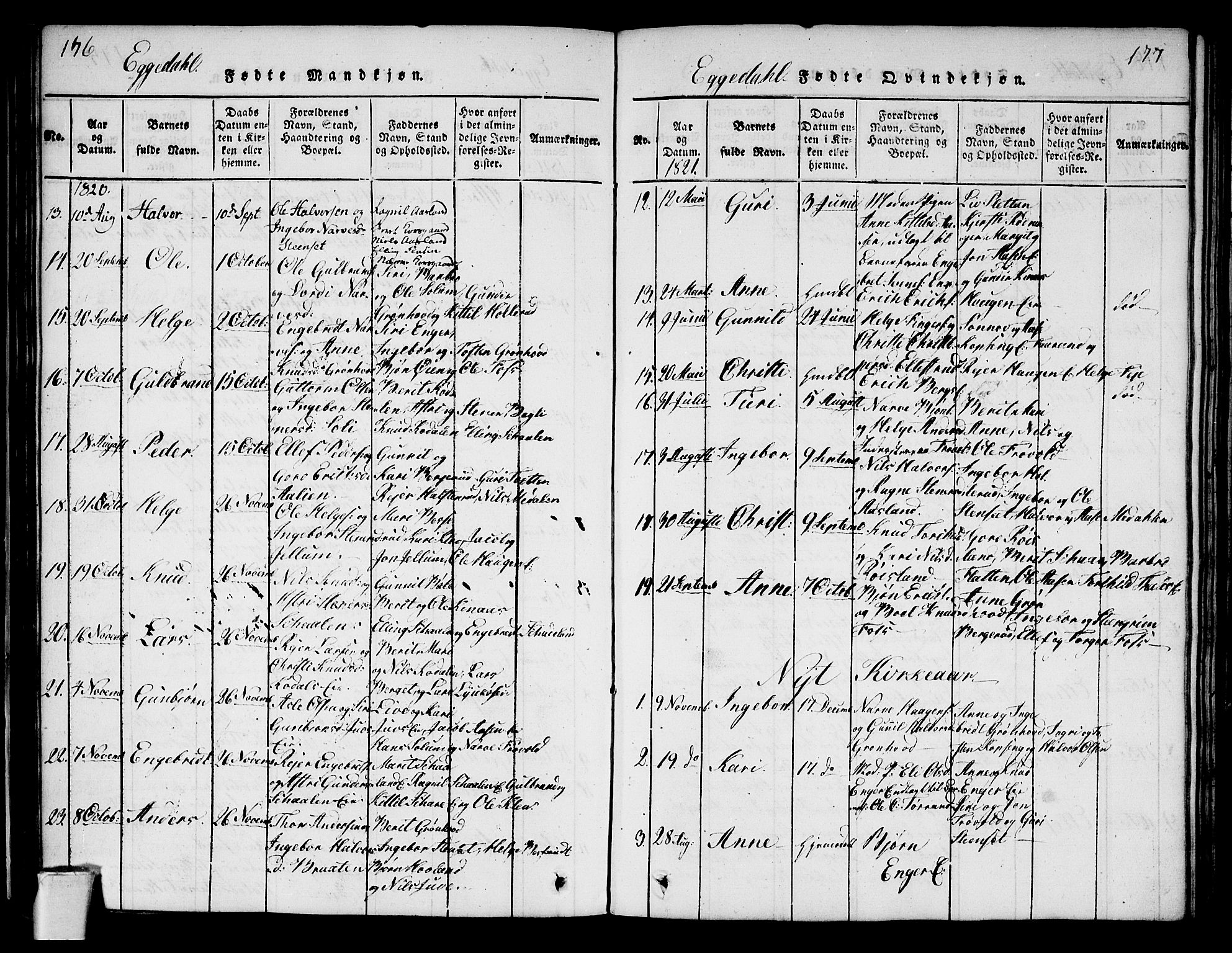 Sigdal kirkebøker, AV/SAKO-A-245/G/Ga/L0001: Parish register (copy) no. I 1 /2, 1816-1835, p. 176-177