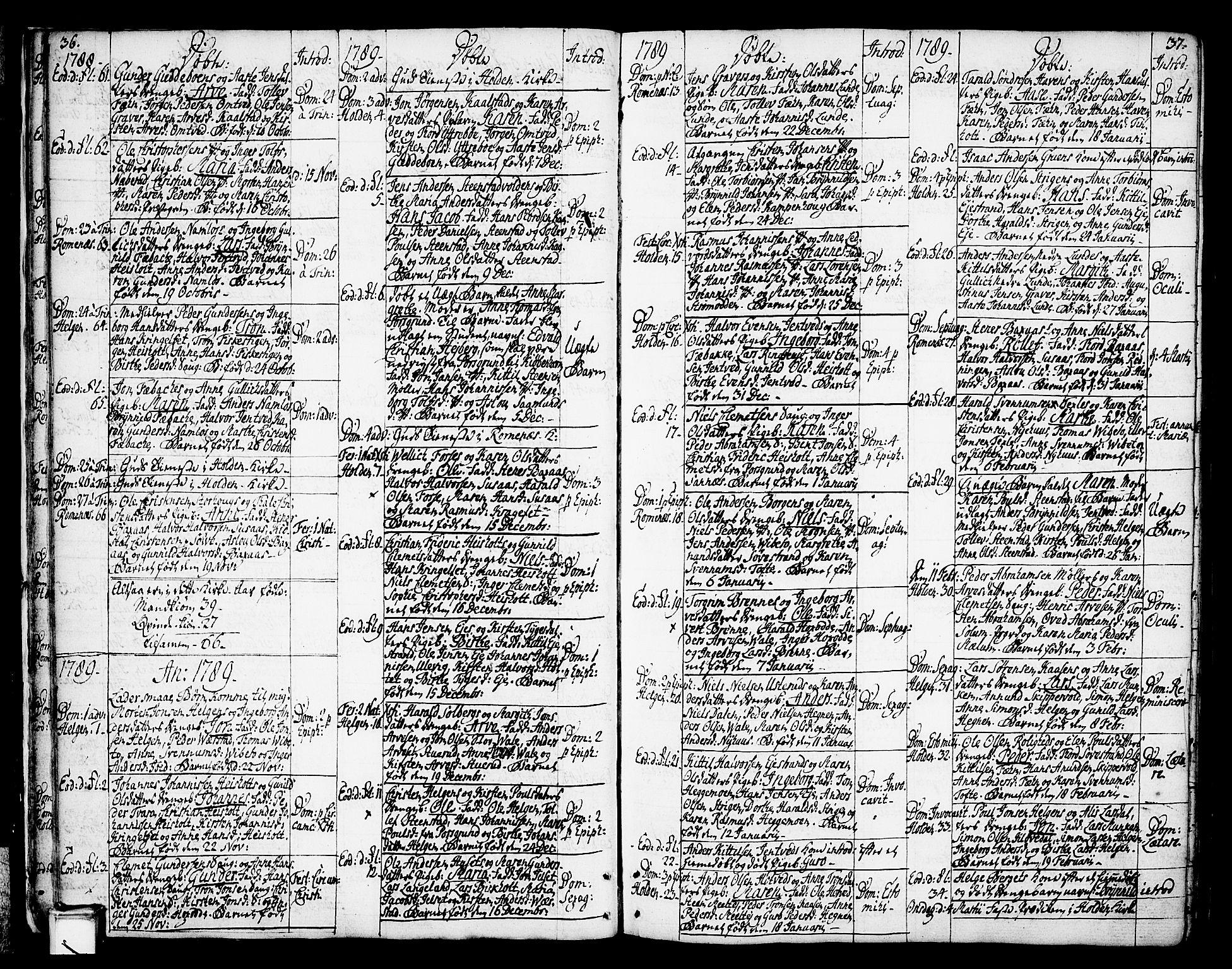 Holla kirkebøker, SAKO/A-272/F/Fa/L0002: Parish register (official) no. 2, 1779-1814, p. 36-37