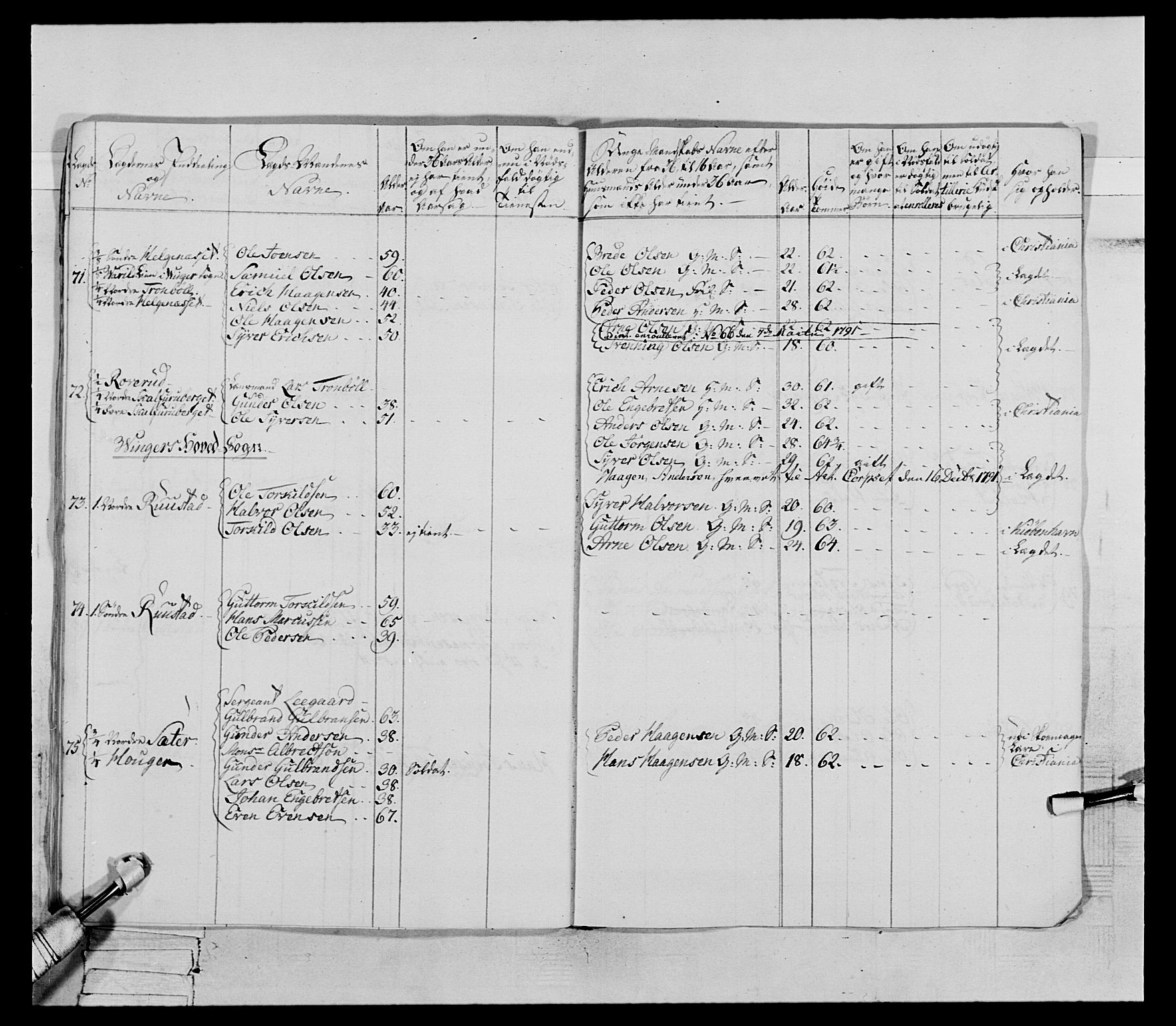 Generalitets- og kommissariatskollegiet, Det kongelige norske kommissariatskollegium, AV/RA-EA-5420/E/Eh/L0066: 2. Opplandske nasjonale infanteriregiment, 1789, p. 357