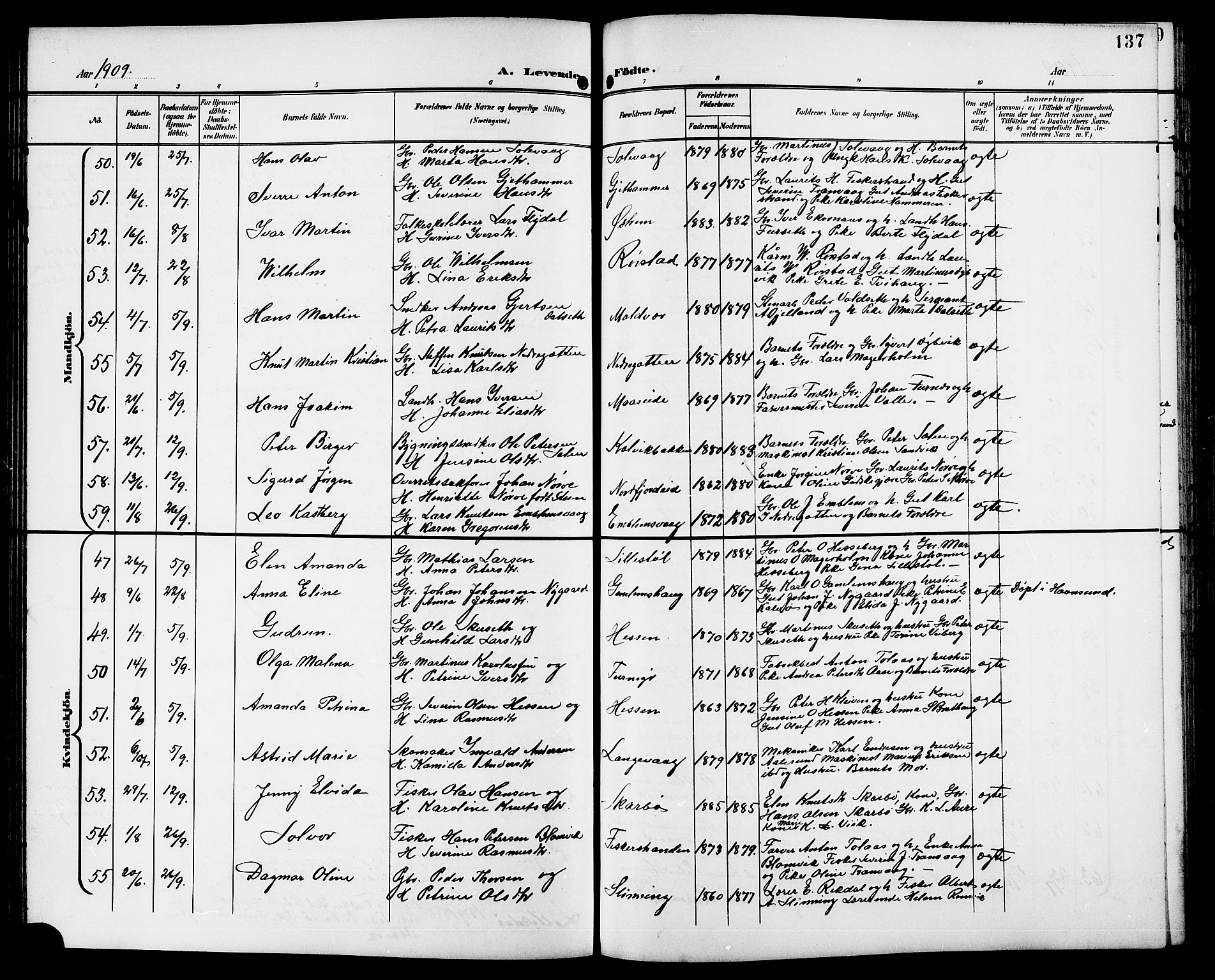 Ministerialprotokoller, klokkerbøker og fødselsregistre - Møre og Romsdal, SAT/A-1454/528/L0432: Parish register (copy) no. 528C13, 1898-1918, p. 137