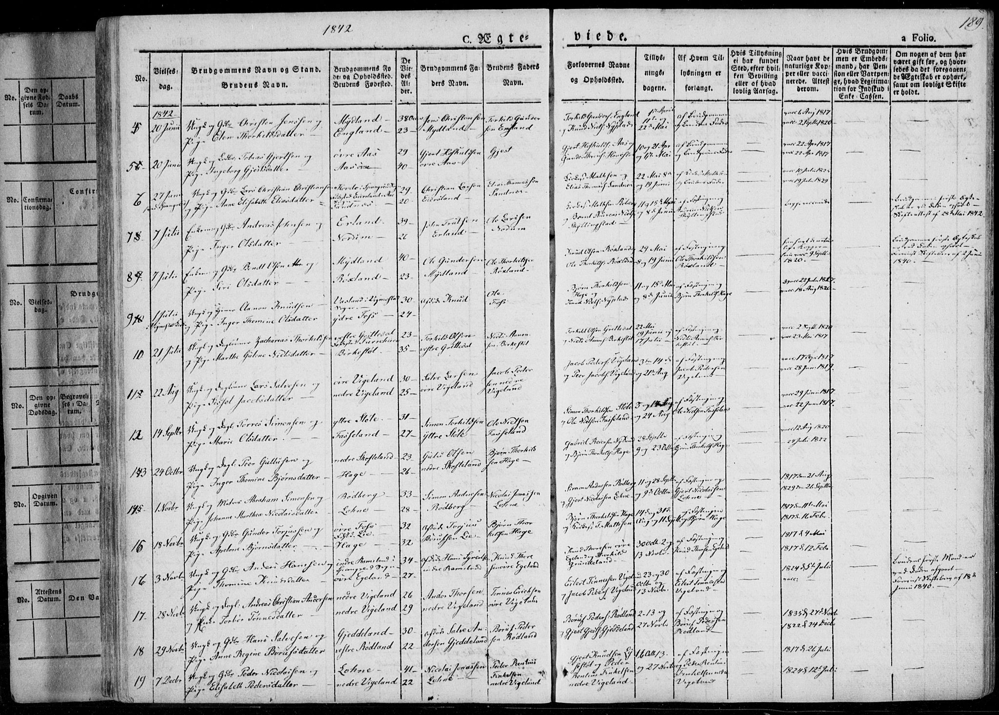 Sør-Audnedal sokneprestkontor, SAK/1111-0039/F/Fa/Fab/L0006: Parish register (official) no. A 6, 1829-1855, p. 189