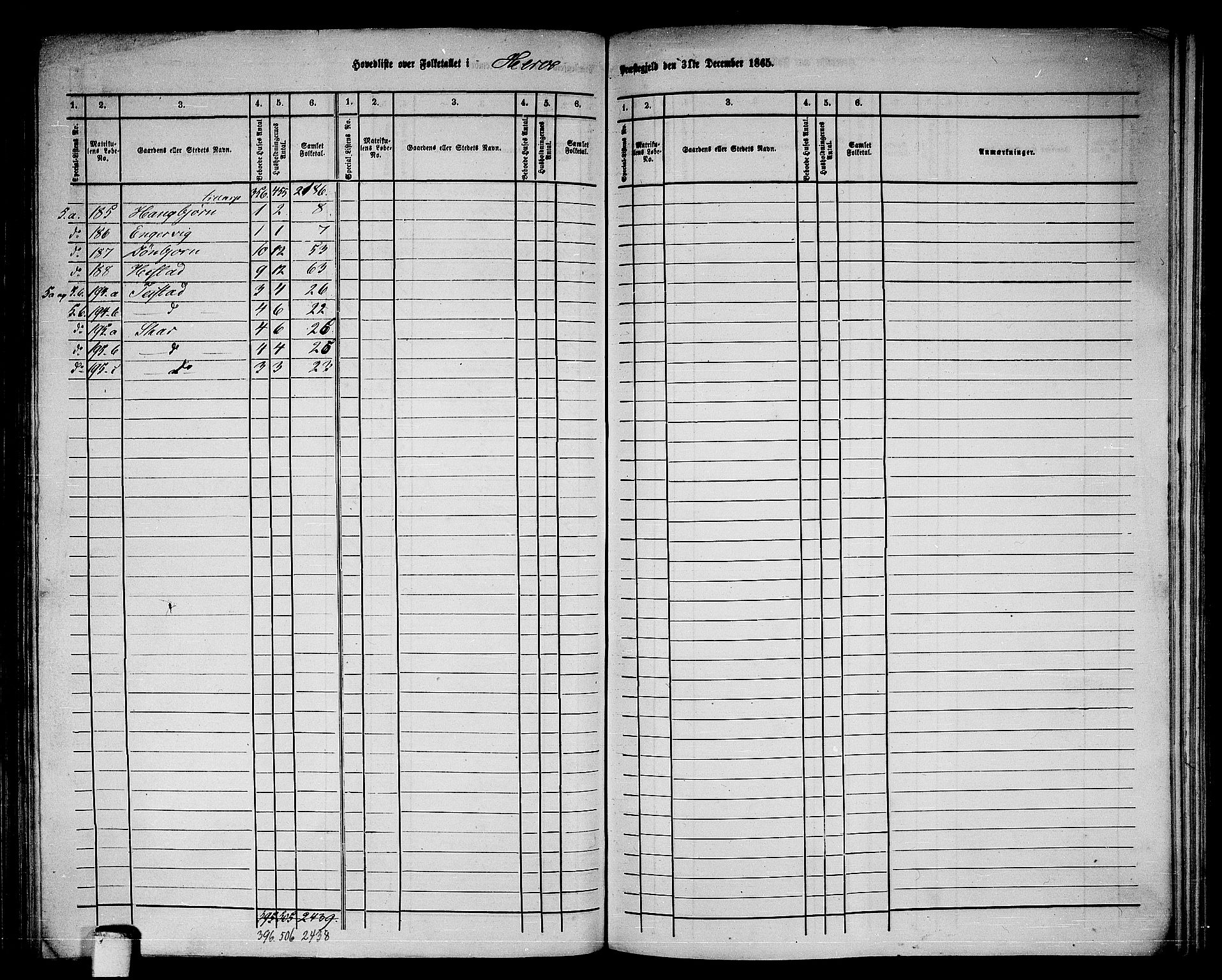 RA, 1865 census for Herøy, 1865, p. 3