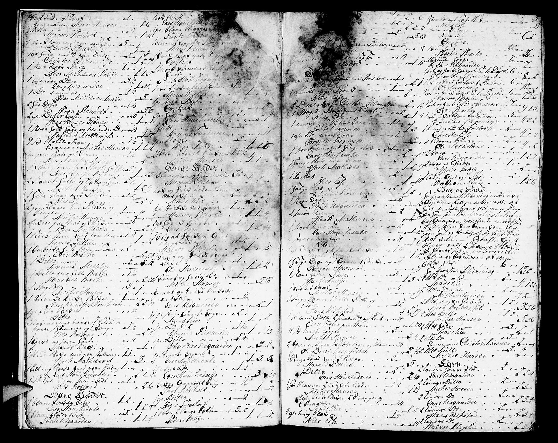 Bamble sorenskriveri, AV/SAKO-A-214/H/Hb/Hba/Hbaa/L0010a: Skifteprotokoll, 1779-1781, p. 2b-3a