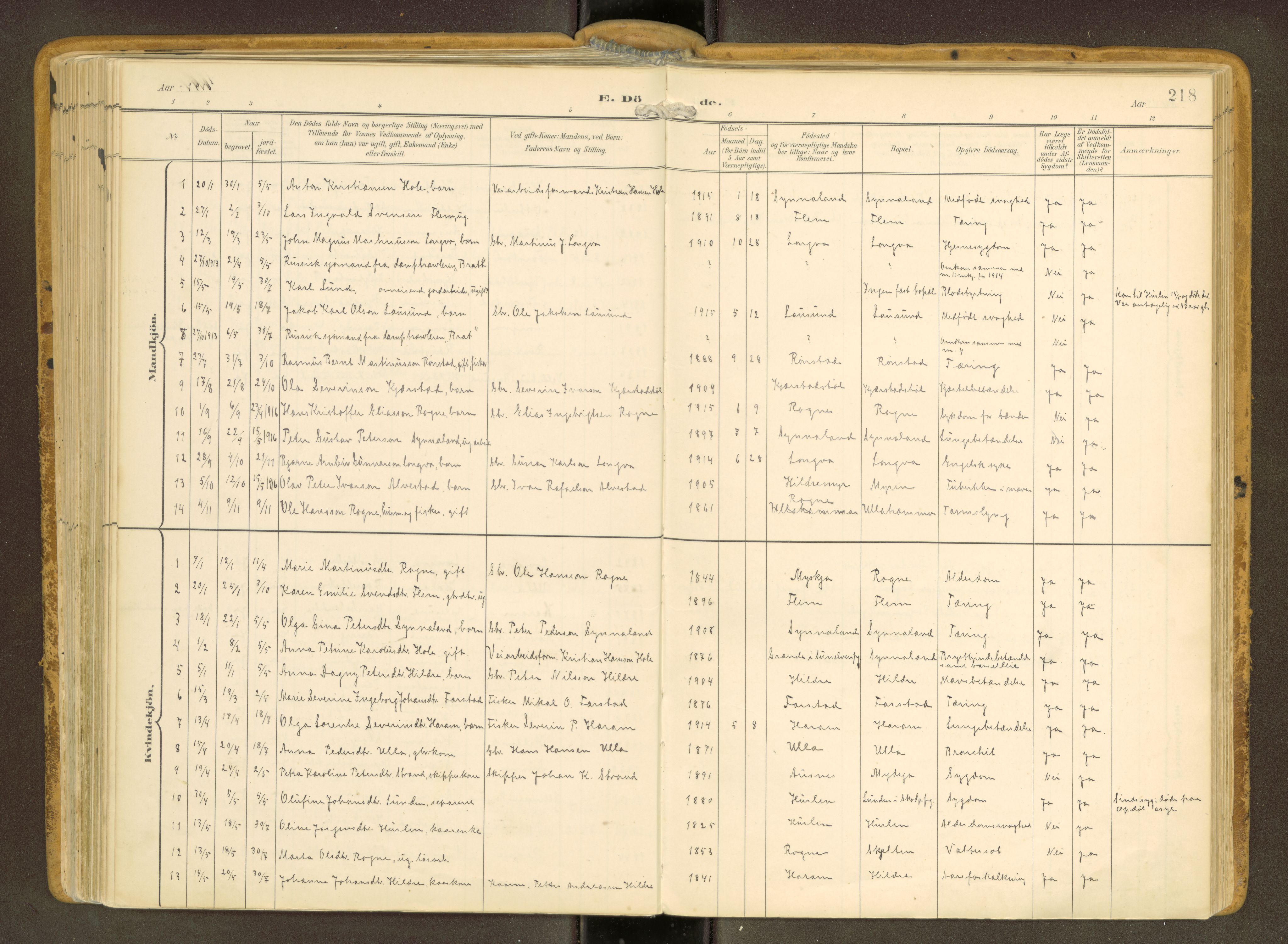 Ministerialprotokoller, klokkerbøker og fødselsregistre - Møre og Romsdal, SAT/A-1454/536/L0517: Parish register (official) no. 536A--, 1897-1917, p. 218