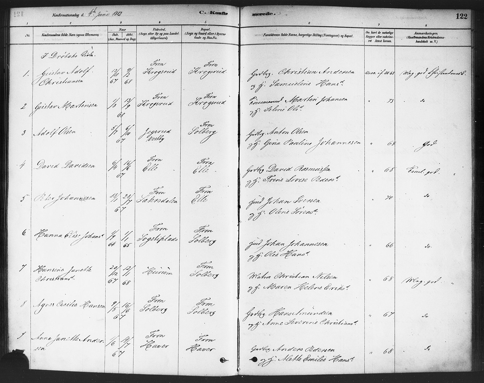 Drøbak prestekontor Kirkebøker, AV/SAO-A-10142a/F/Fc/L0002: Parish register (official) no. III 2, 1878-1891, p. 122