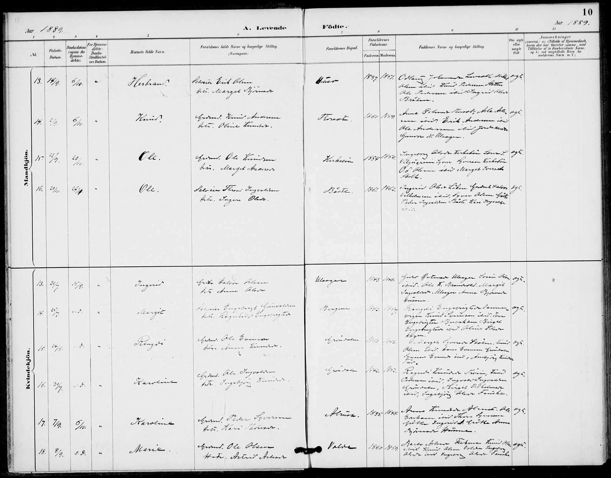 Gol kirkebøker, AV/SAKO-A-226/F/Fb/L0001: Parish register (official) no. II 1, 1887-1900, p. 10