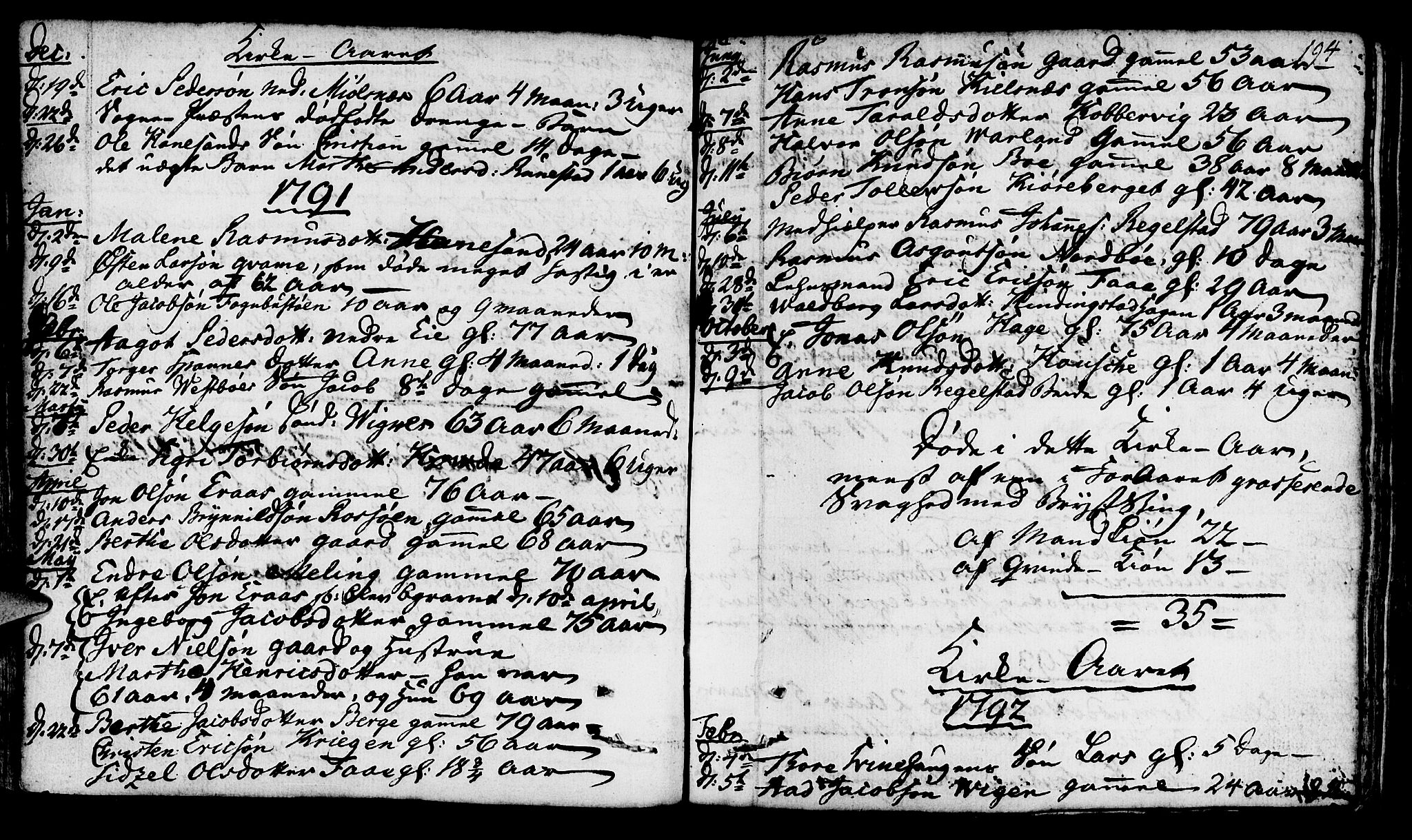 Finnøy sokneprestkontor, SAST/A-101825/H/Ha/Haa/L0005: Parish register (official) no. A 5, 1773-1816, p. 194