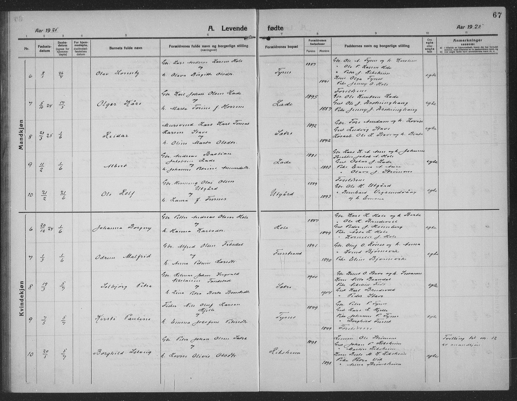 Ministerialprotokoller, klokkerbøker og fødselsregistre - Møre og Romsdal, AV/SAT-A-1454/523/L0342: Parish register (copy) no. 523C05, 1916-1937, p. 67