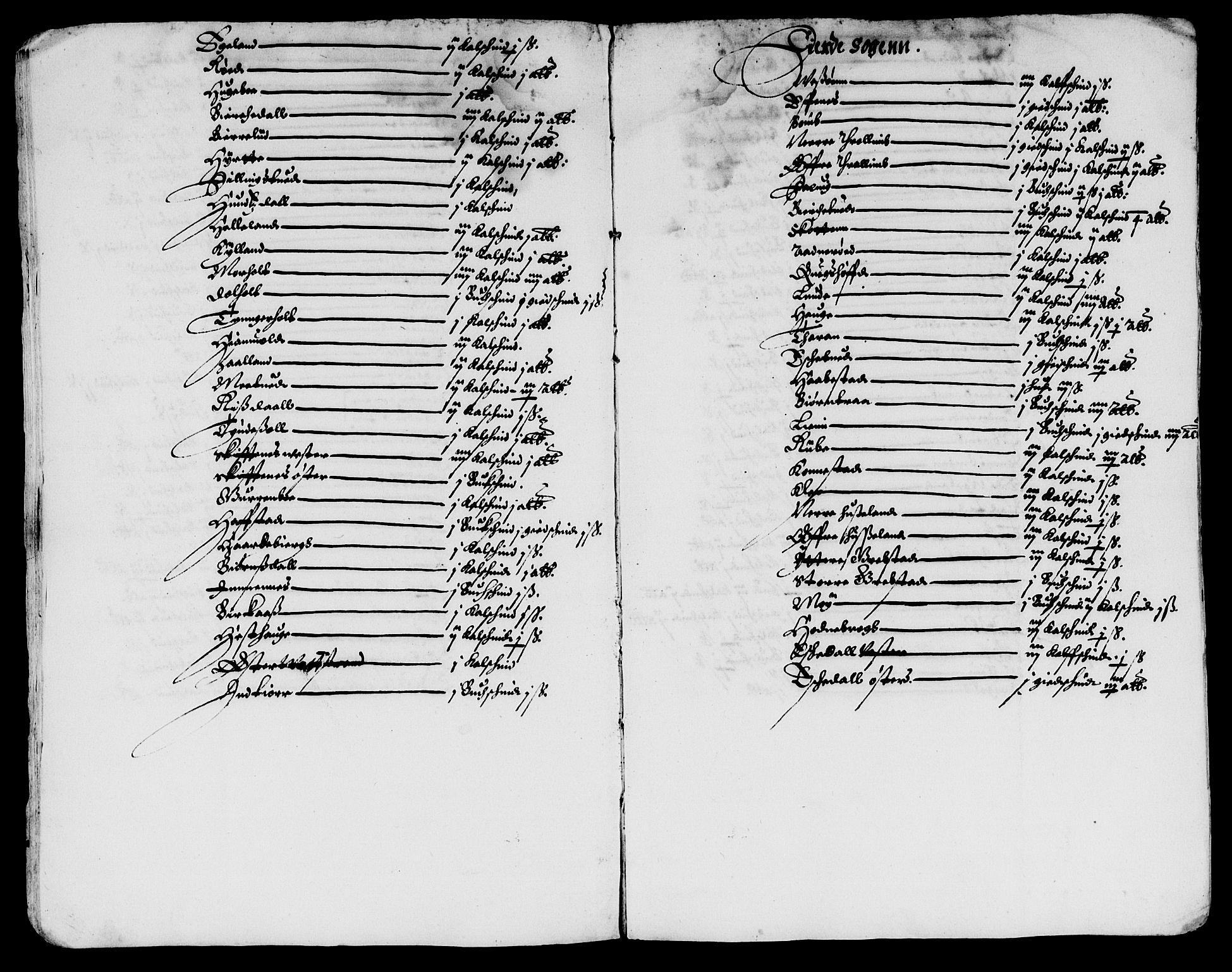 Rentekammeret inntil 1814, Reviderte regnskaper, Lensregnskaper, AV/RA-EA-5023/R/Rb/Rbq/L0024: Nedenes len. Mandals len. Råbyggelag., 1635-1636