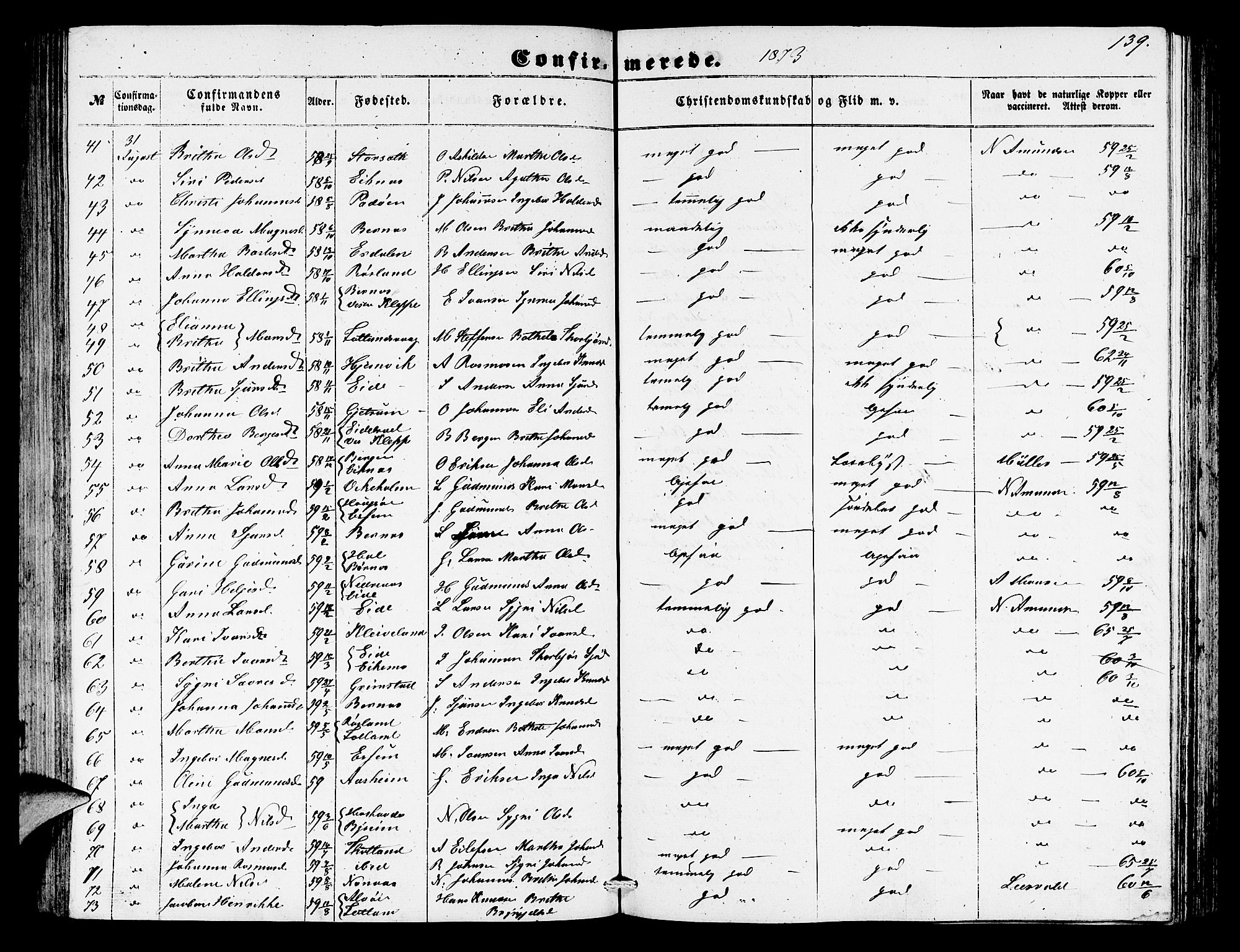 Hosanger sokneprestembete, SAB/A-75801/H/Hab: Parish register (copy) no. A 2, 1857-1881, p. 139