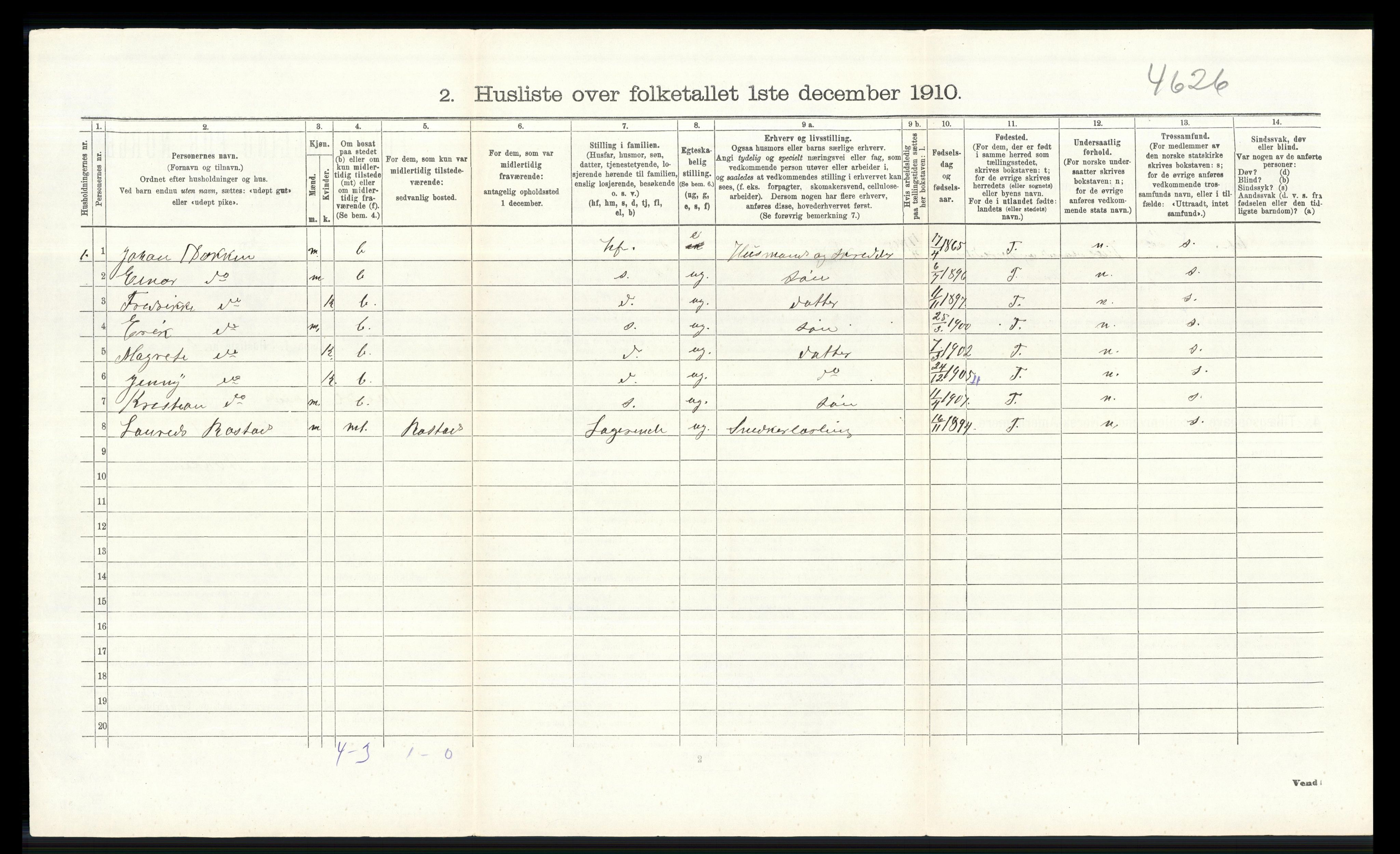 RA, 1910 census for Søndre Land, 1910, p. 383