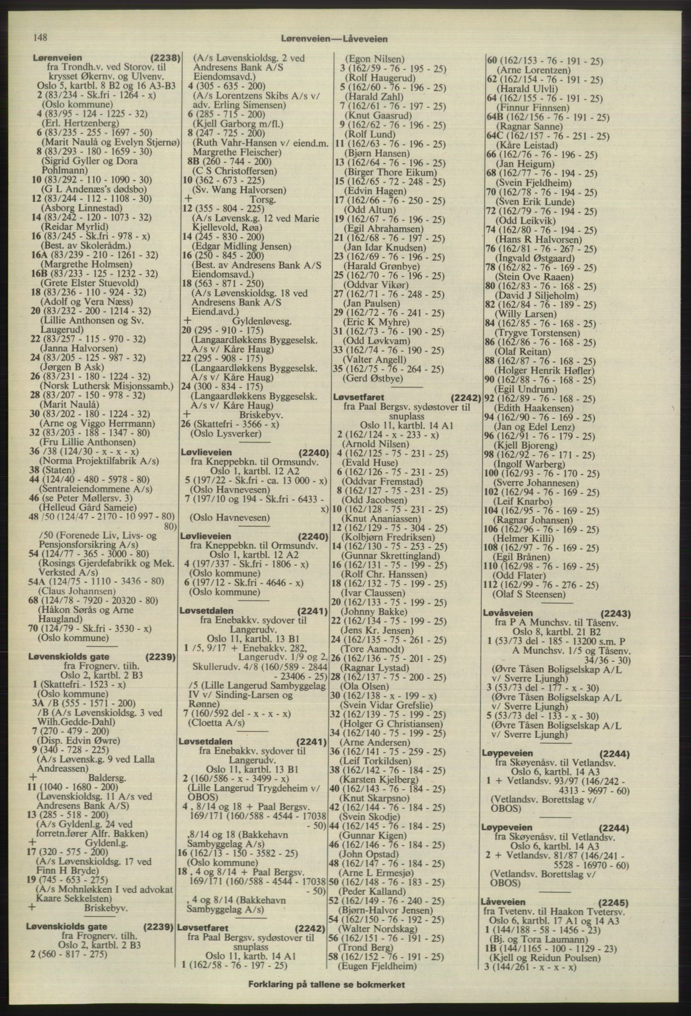 Kristiania/Oslo adressebok, PUBL/-, 1975-1976, p. 148