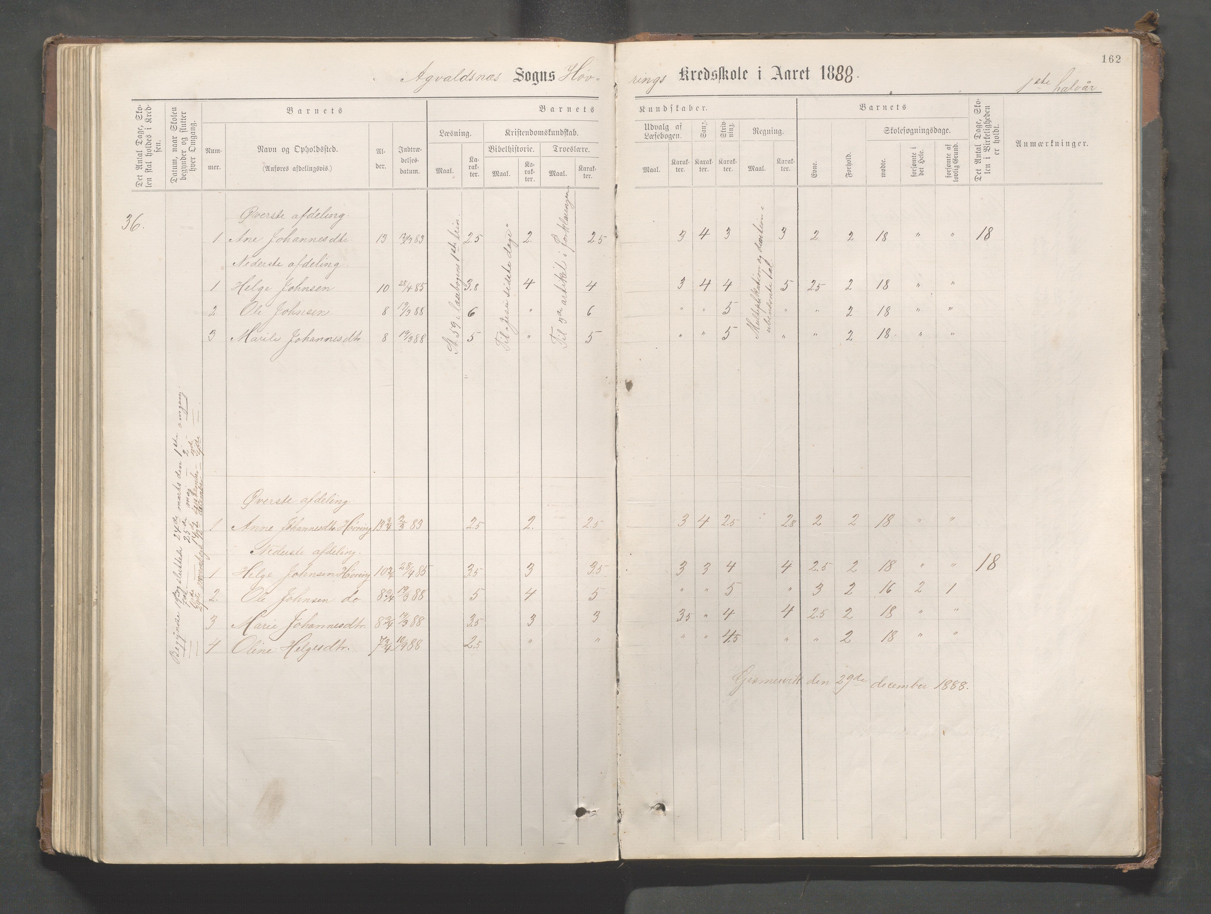 Avaldsnes kommune - Gismarvik, Høvring og Våga skole, IKAR/K-101712/H/L0001: Skoleprotokoll, 1883-1920, p. 162