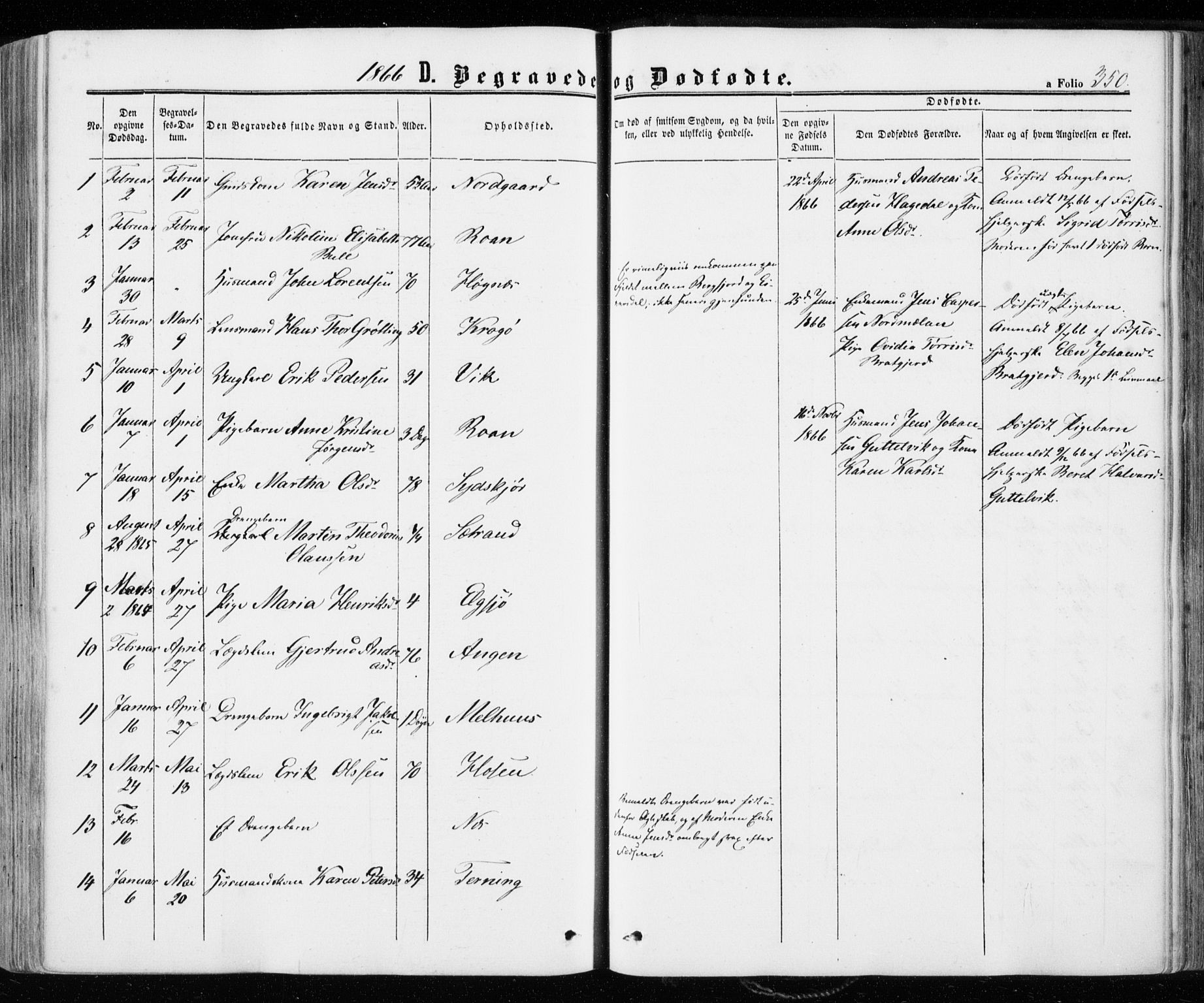 Ministerialprotokoller, klokkerbøker og fødselsregistre - Sør-Trøndelag, SAT/A-1456/657/L0705: Parish register (official) no. 657A06, 1858-1867, p. 350