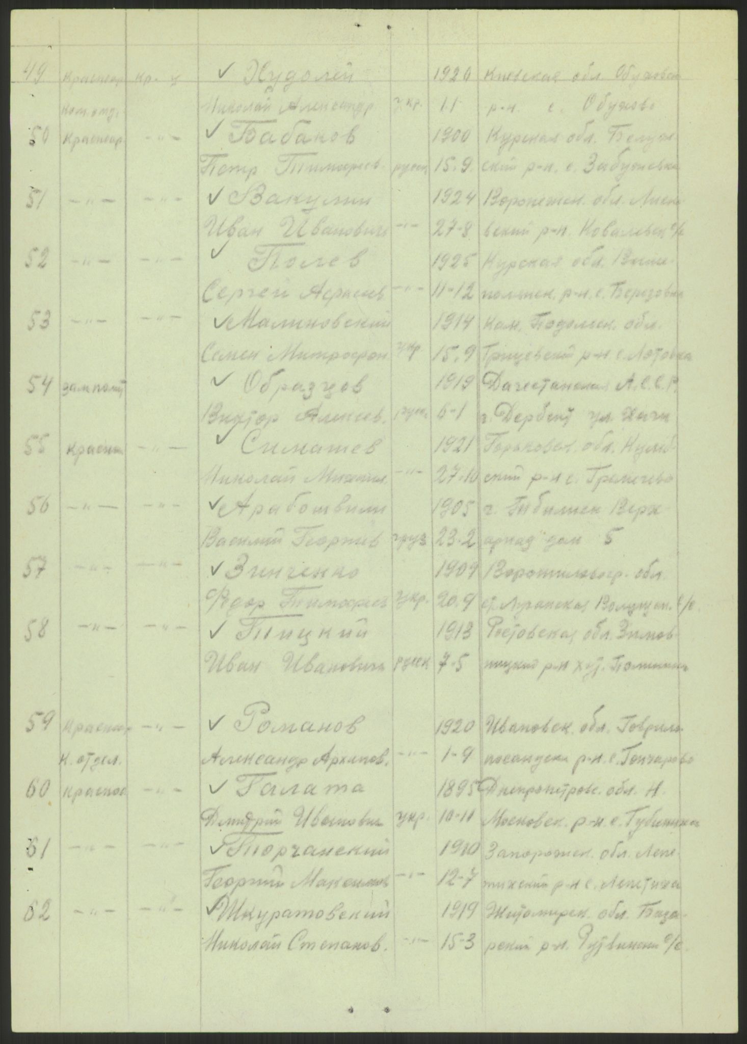 Flyktnings- og fangedirektoratet, Repatrieringskontoret, AV/RA-S-1681/D/Db/L0022: Displaced Persons (DPs) og sivile tyskere, 1945-1948, p. 610