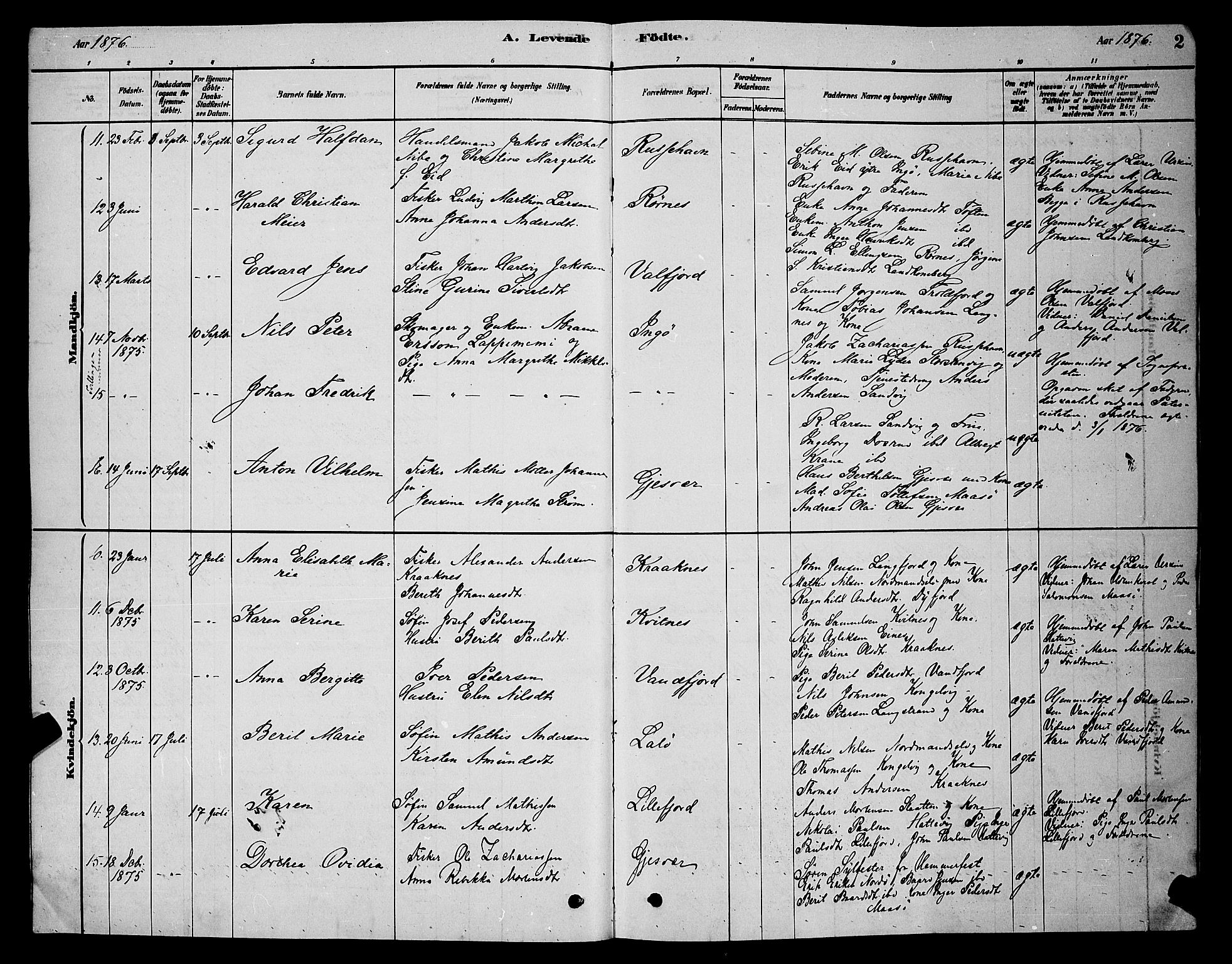 Måsøy sokneprestkontor, AV/SATØ-S-1348/H/Hb/L0002klokker: Parish register (copy) no. 2, 1876-1888, p. 2