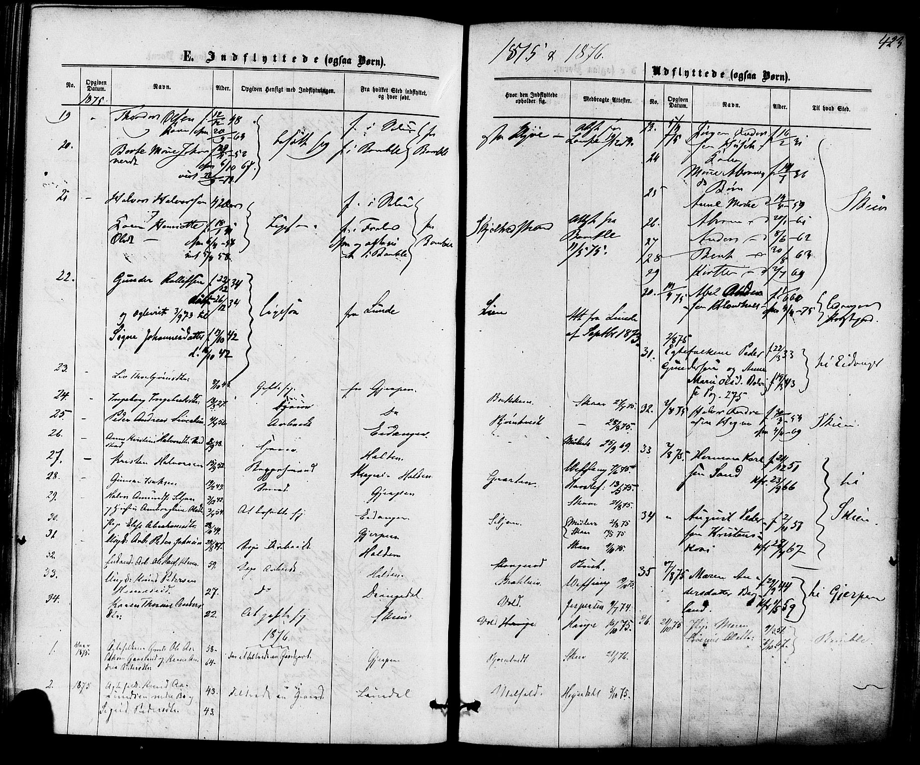 Solum kirkebøker, SAKO/A-306/F/Fa/L0008: Parish register (official) no. I 8, 1865-1876, p. 423