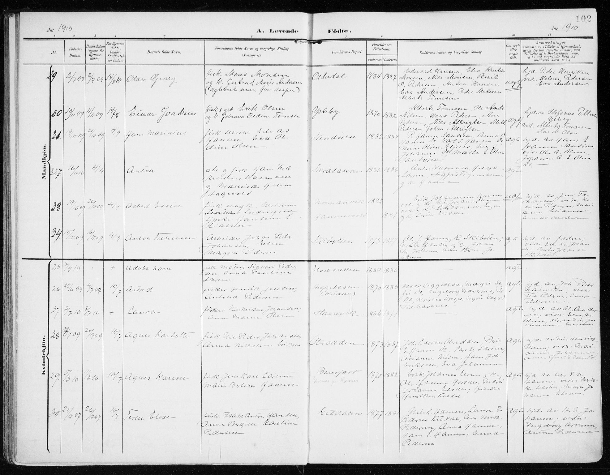 Lyngen sokneprestembete, SATØ/S-1289/H/He/Hea/L0011kirke: Parish register (official) no. 11, 1903-1913, p. 102