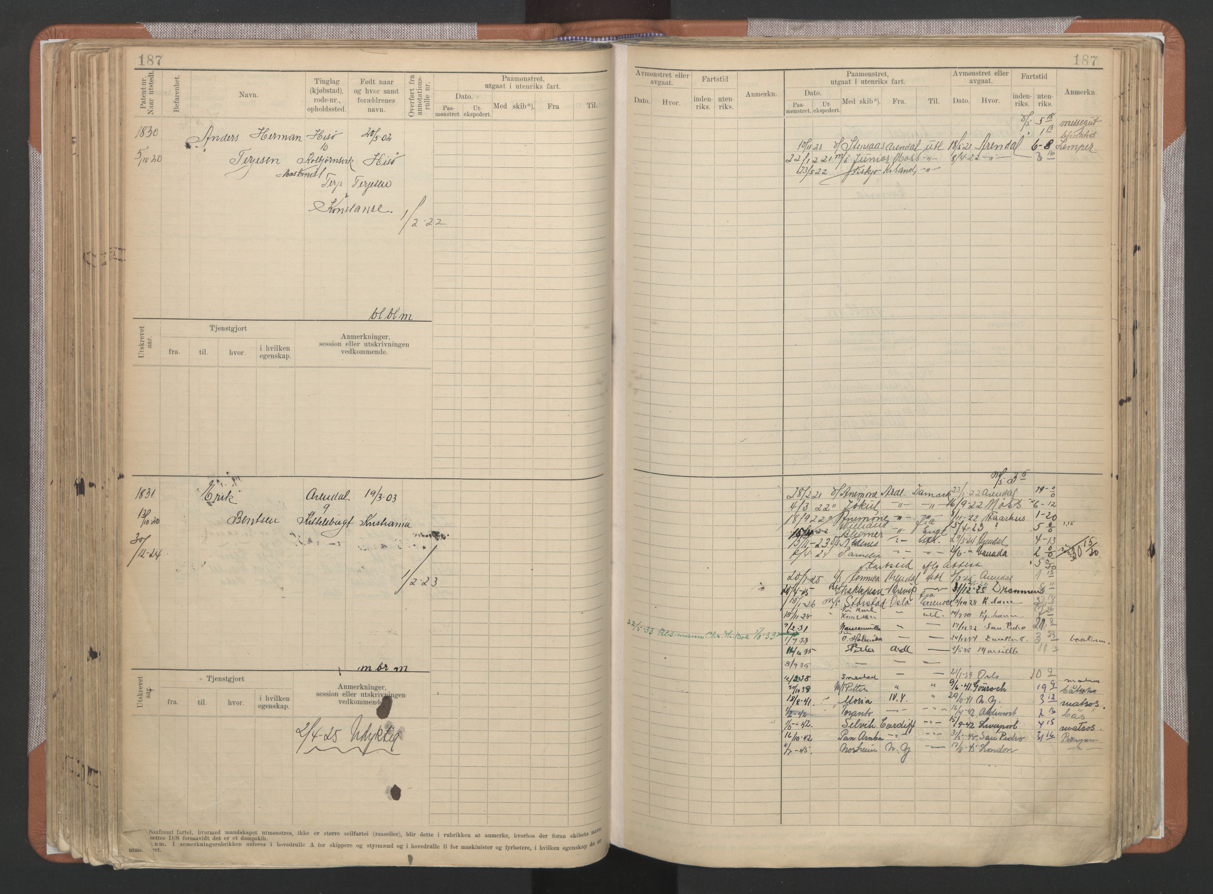 Arendal mønstringskrets, AV/SAK-2031-0012/F/Fb/L0022: Hovedrulle A nr 1466-2242, S-20, 1914-1930, p. 195