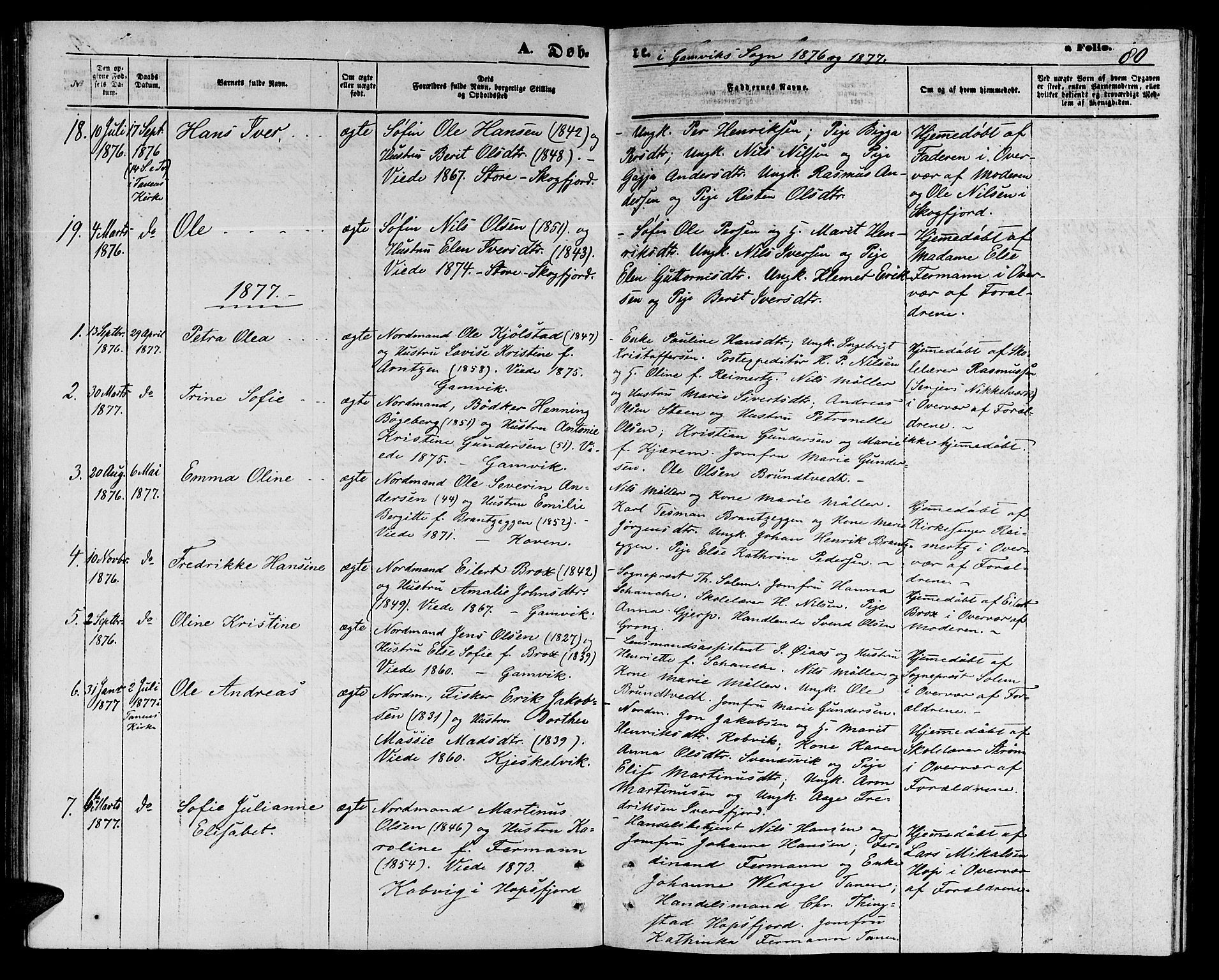 Tana sokneprestkontor, SATØ/S-1334/H/Hb/L0002klokker: Parish register (copy) no. 2 /2, 1867-1877, p. 80