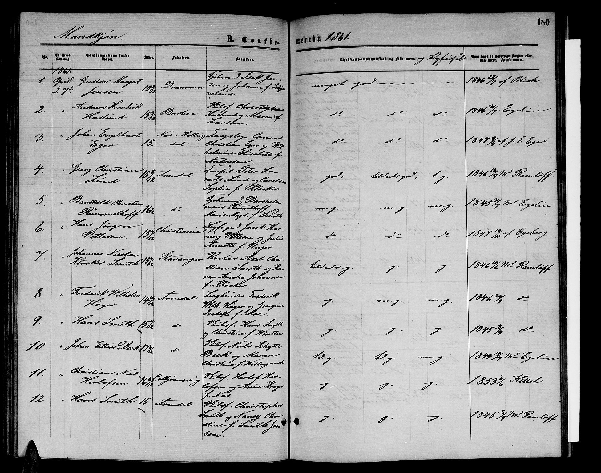 Arendal sokneprestkontor, Trefoldighet, SAK/1111-0040/F/Fb/L0004: Parish register (copy) no. B 4, 1861-1873, p. 180