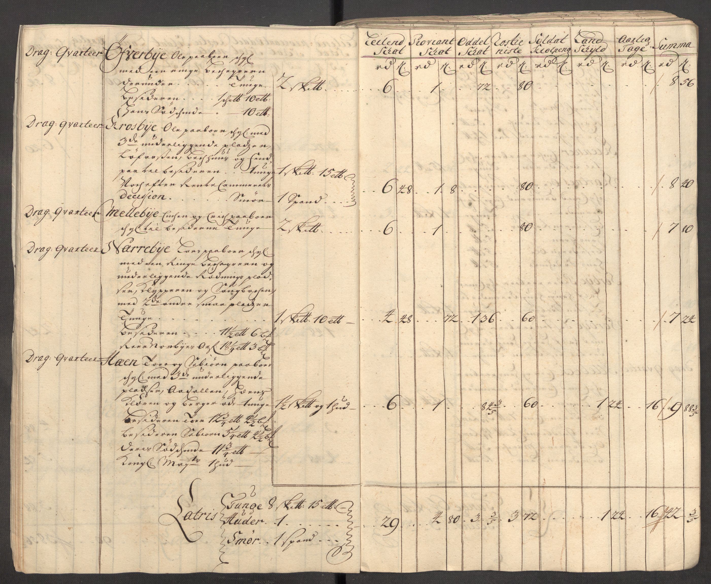 Rentekammeret inntil 1814, Reviderte regnskaper, Fogderegnskap, AV/RA-EA-4092/R07/L0305: Fogderegnskap Rakkestad, Heggen og Frøland, 1712, p. 132