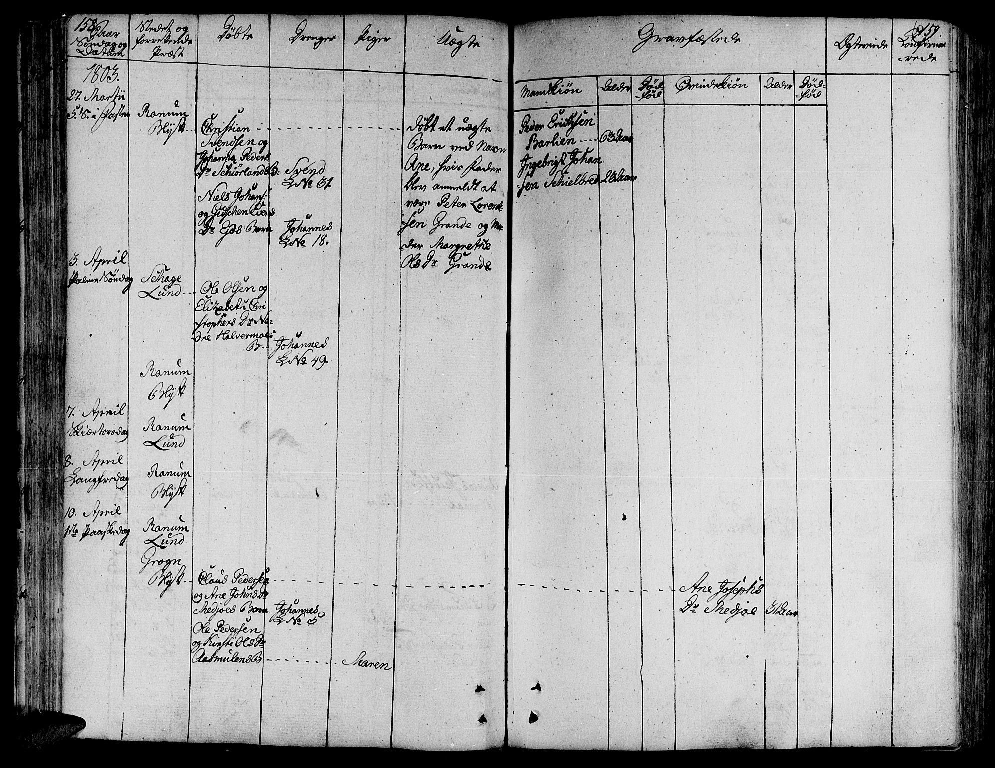 Ministerialprotokoller, klokkerbøker og fødselsregistre - Nord-Trøndelag, AV/SAT-A-1458/764/L0545: Parish register (official) no. 764A05, 1799-1816, p. 158-159