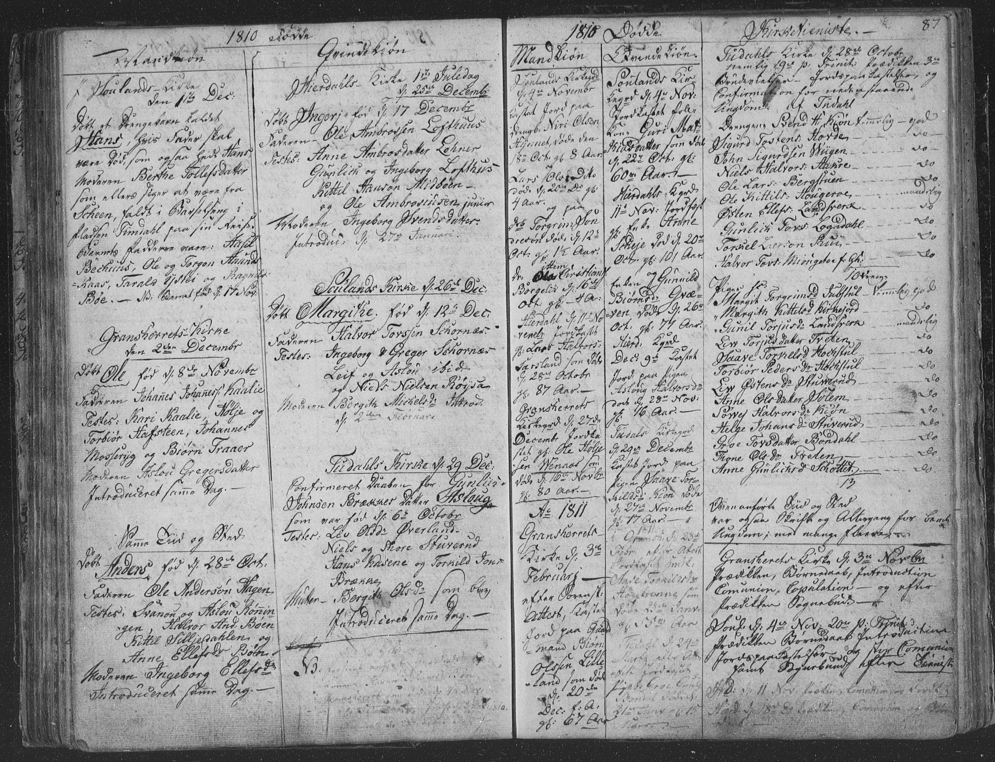 Hjartdal kirkebøker, SAKO/A-270/F/Fa/L0006: Parish register (official) no. I 6, 1801-1814, p. 87