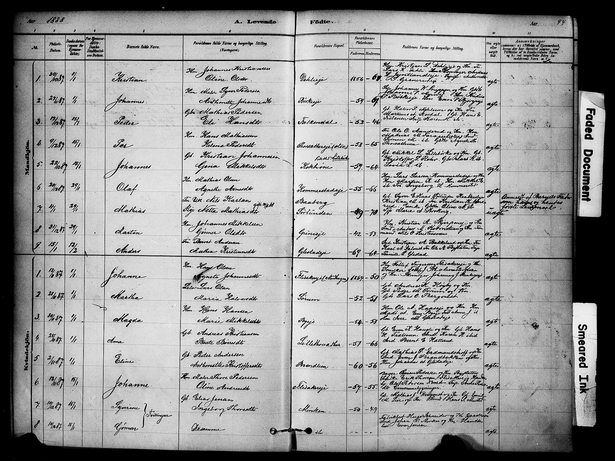Ringsaker prestekontor, SAH/PREST-014/K/Ka/L0014: Parish register (official) no. 14, 1879-1890, p. 54