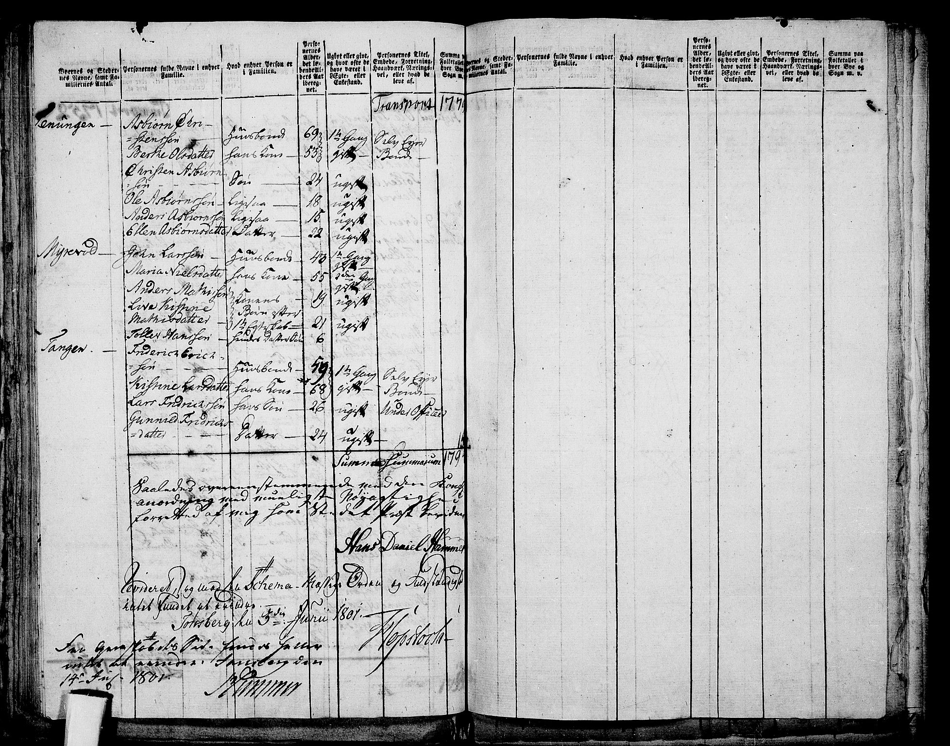 RA, 1801 census for 0713P Sande, 1801, p. 84b