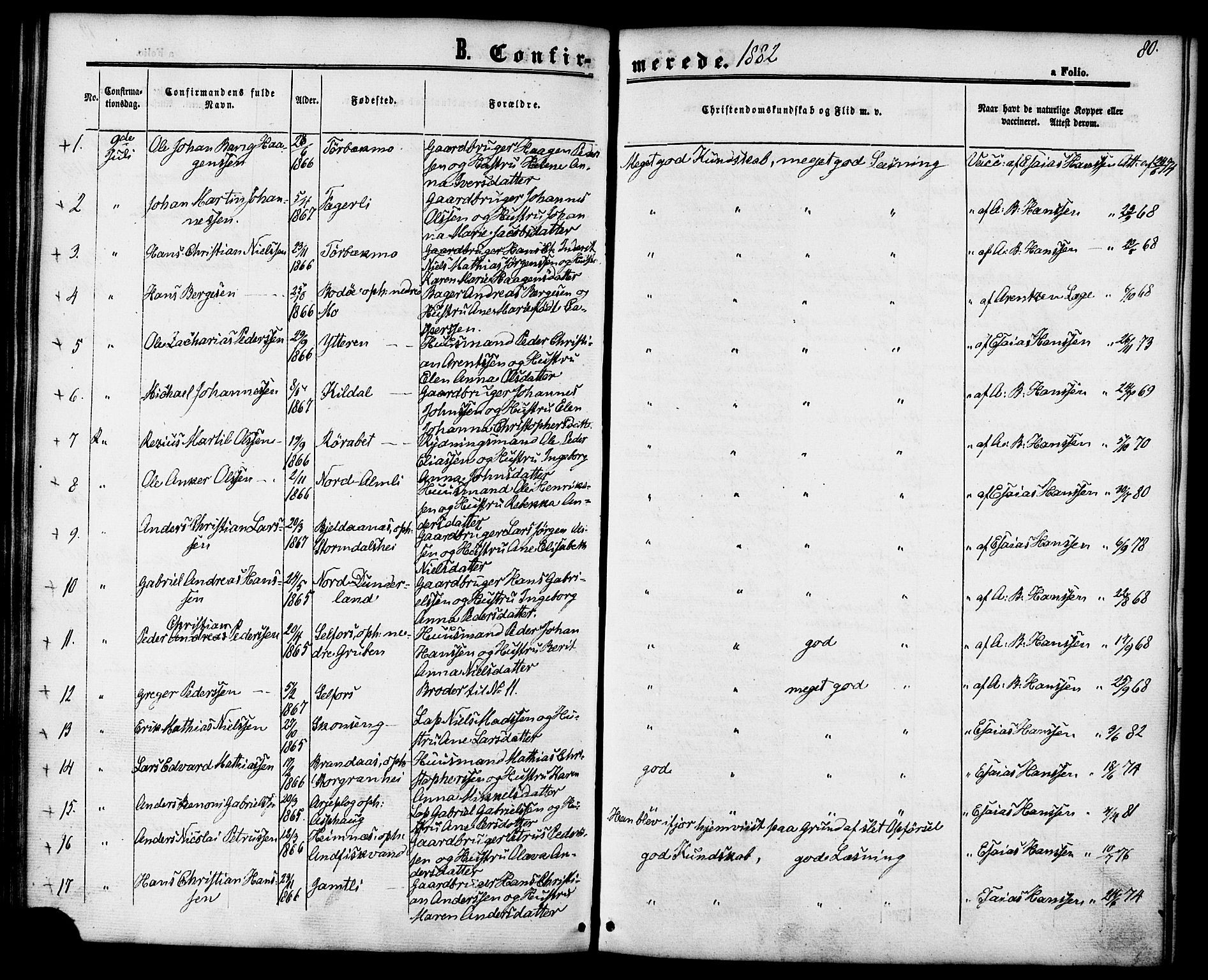 Ministerialprotokoller, klokkerbøker og fødselsregistre - Nordland, AV/SAT-A-1459/827/L0394: Parish register (official) no. 827A06, 1865-1886, p. 80