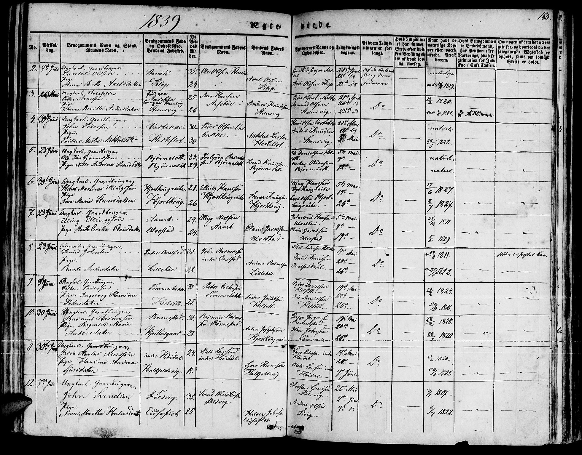 Ministerialprotokoller, klokkerbøker og fødselsregistre - Møre og Romsdal, AV/SAT-A-1454/511/L0139: Parish register (official) no. 511A06, 1831-1850, p. 160