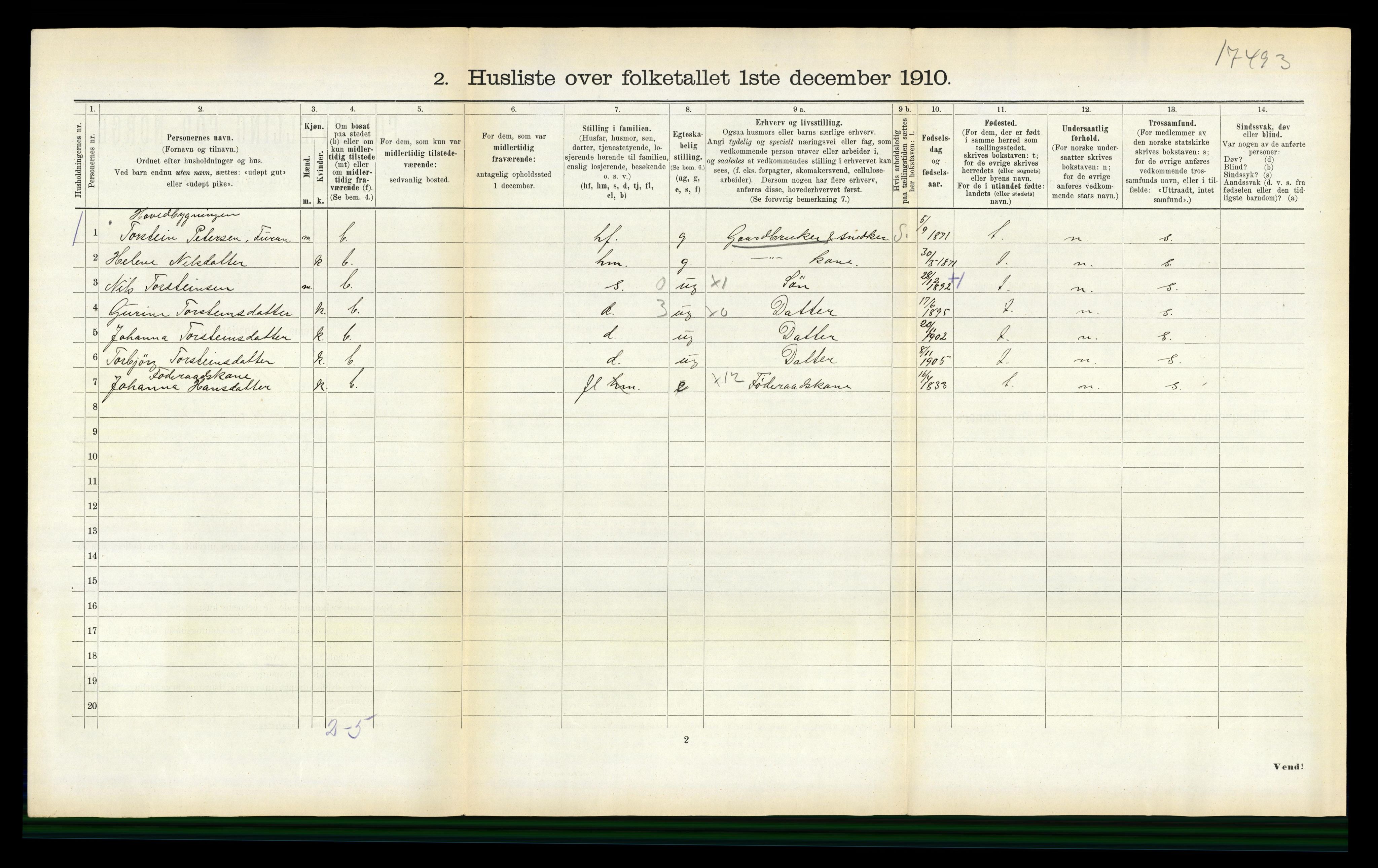 RA, 1910 census for Selbu, 1910, p. 783