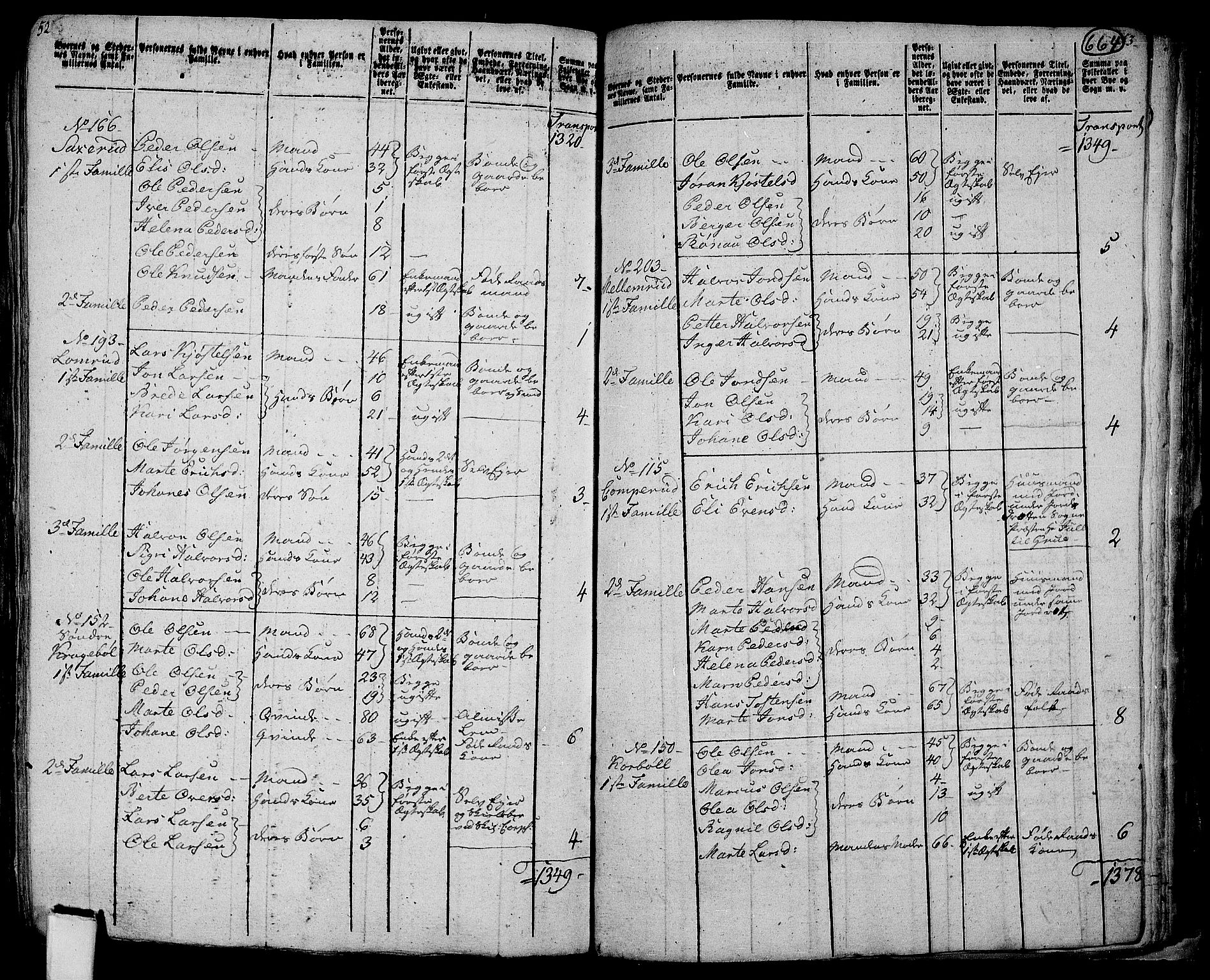 RA, 1801 census for 0424P Hof, 1801, p. 663b-664a