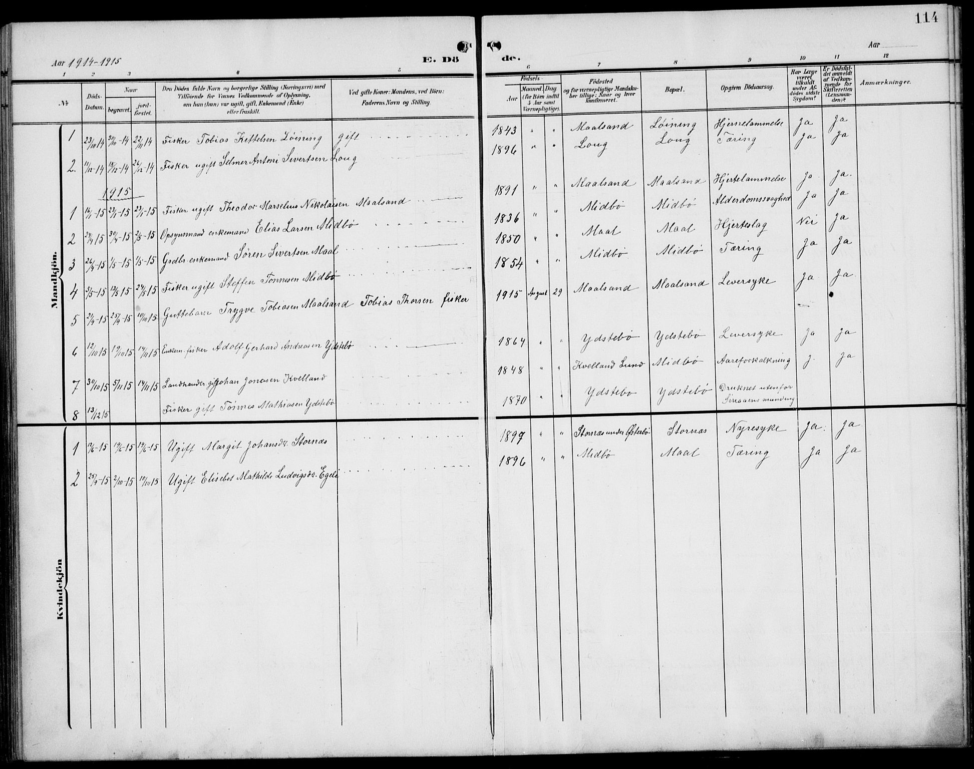 Sokndal sokneprestkontor, AV/SAST-A-101808: Parish register (copy) no. B 7, 1904-1935, p. 114