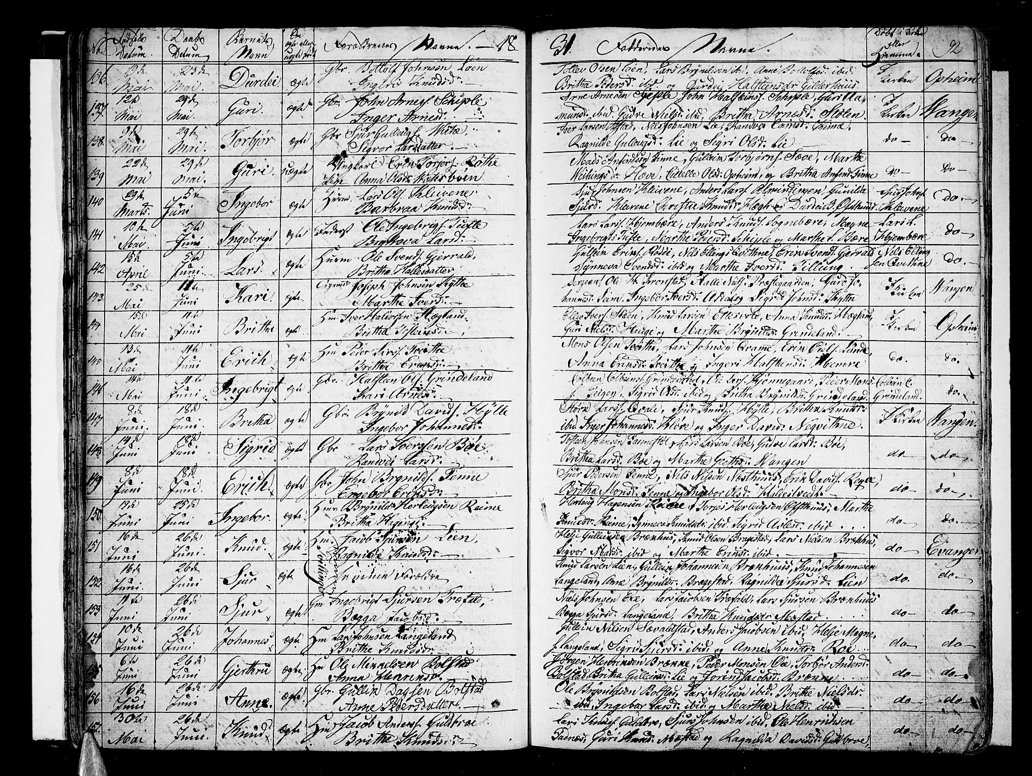 Voss sokneprestembete, AV/SAB-A-79001/H/Haa: Parish register (official) no. A 12, 1823-1837, p. 92