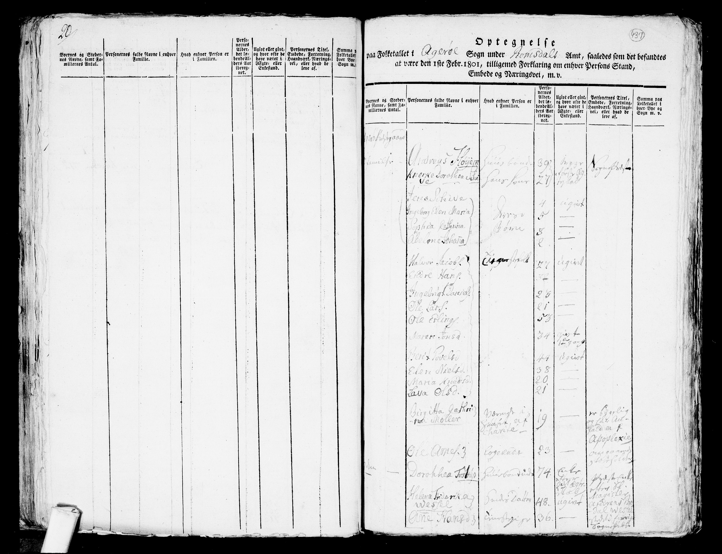 RA, 1801 census for 1545P Aukra, 1801, p. 436b-437a