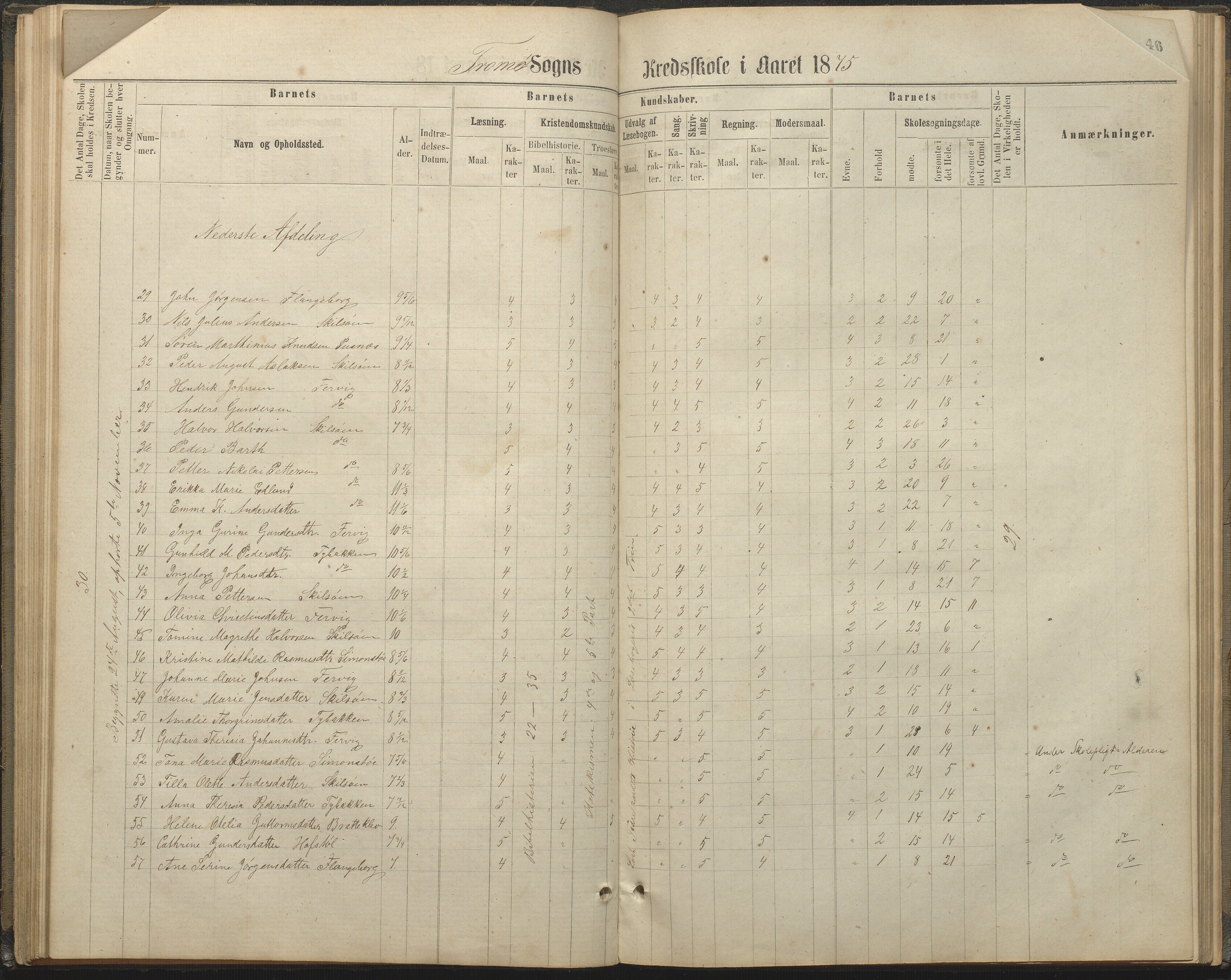 Tromøy kommune frem til 1971, AAKS/KA0921-PK/04/L0032: Færvik (Roligheden) - Karakterprotokoll, 1864-1889, p. 46