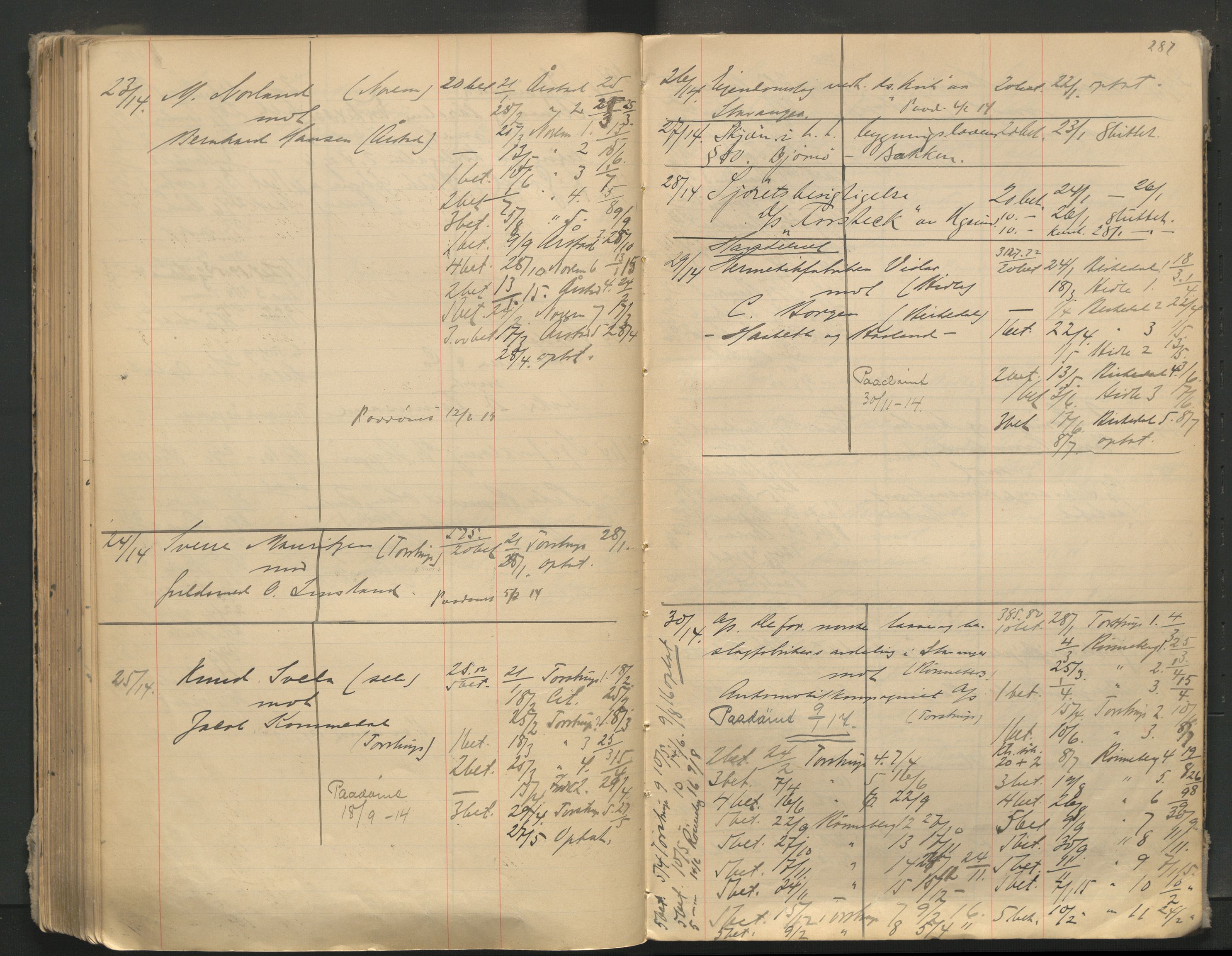 Stavanger byfogd, AV/SAST-A-101408/001/3/32/32A/L0005: Saksliste for Stavanger byting, 1910-1914, p. 286-287