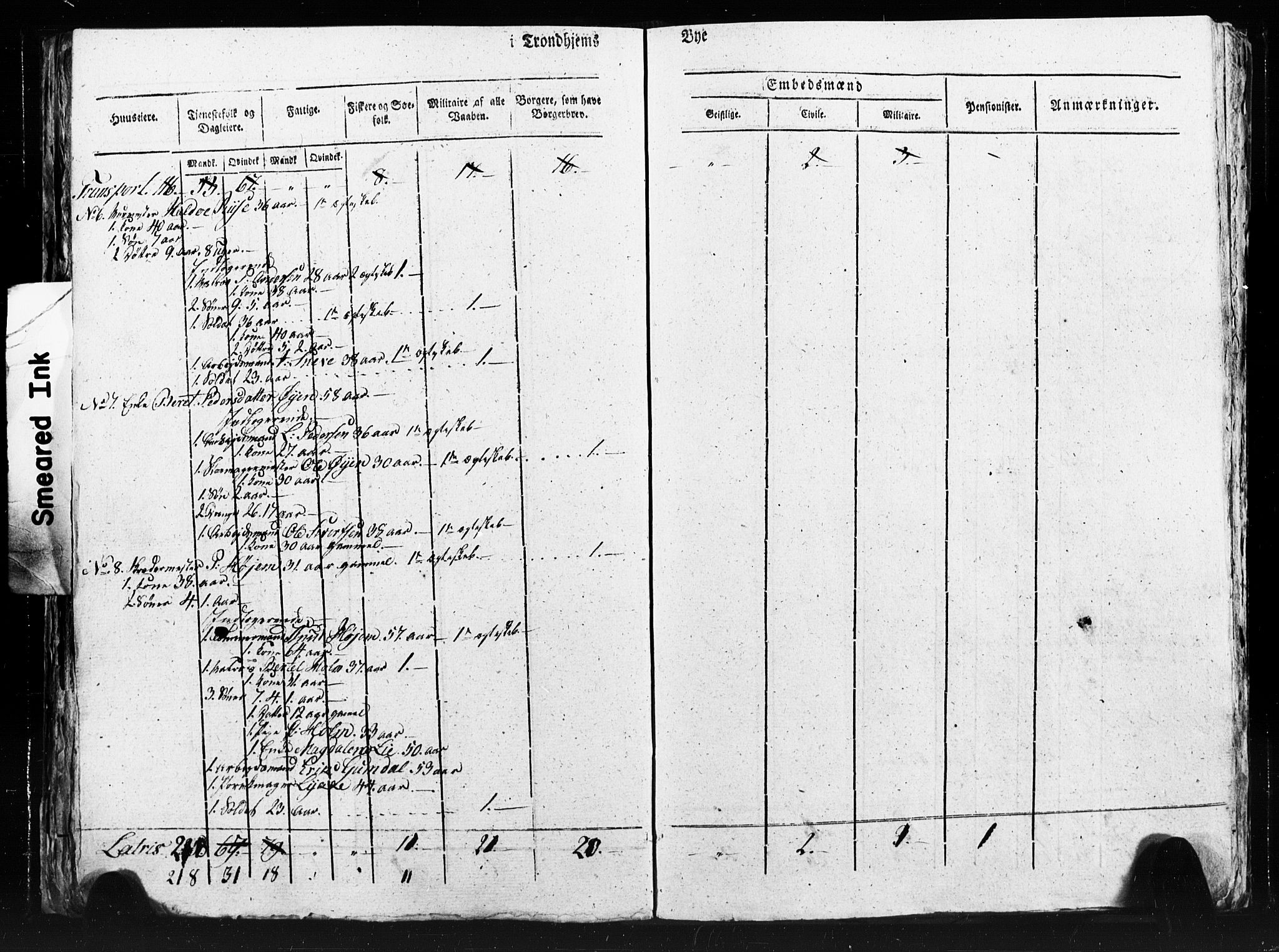 SAT, Census 1815 for Trondheim (transcript), 1815, p. 76