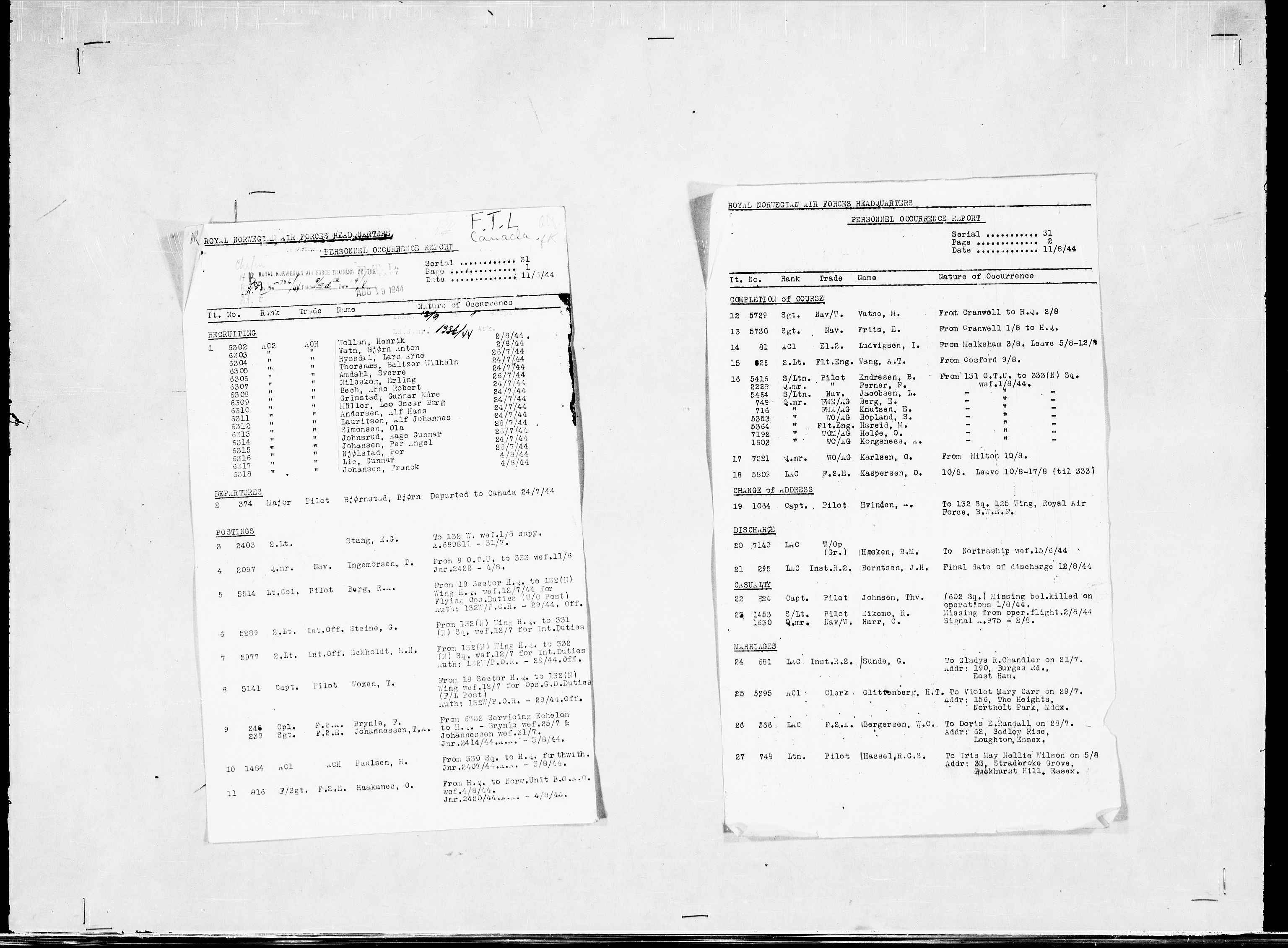 Forsvaret, Flyvåpnenes treningsleir 1940-1945, AV/RA-RAFA-3974/V/L0038: Ekspedisjonskontoret. 8. Personellkontoret, 1940-1945