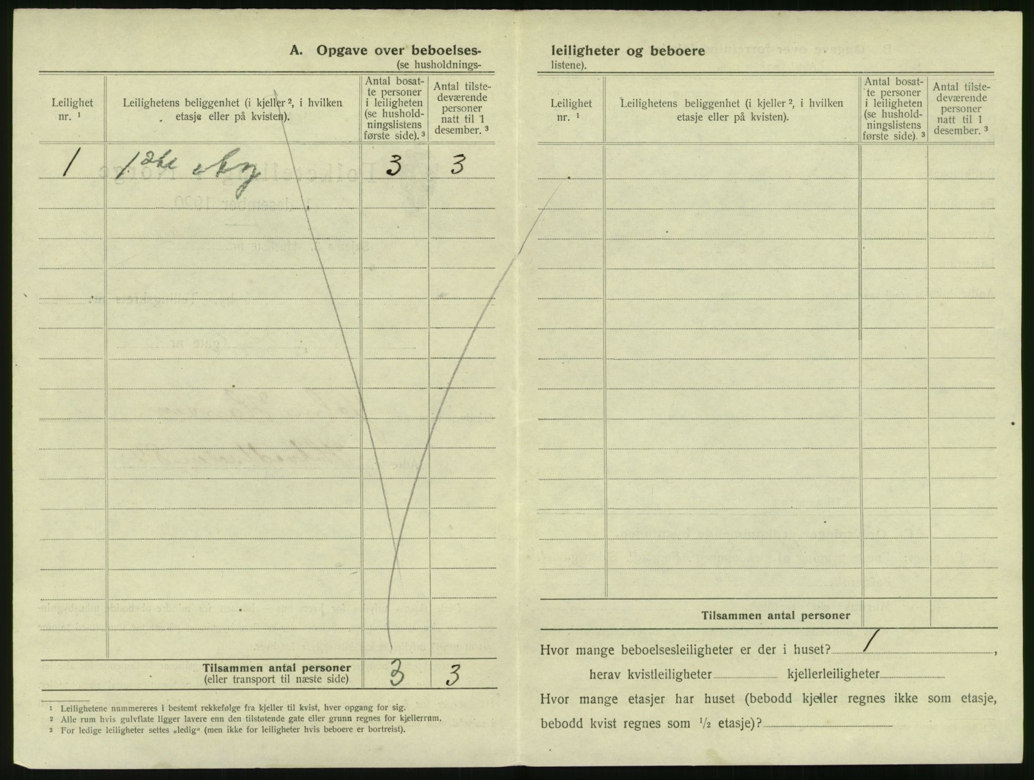 SAKO, 1920 census for Drammen, 1920, p. 71775