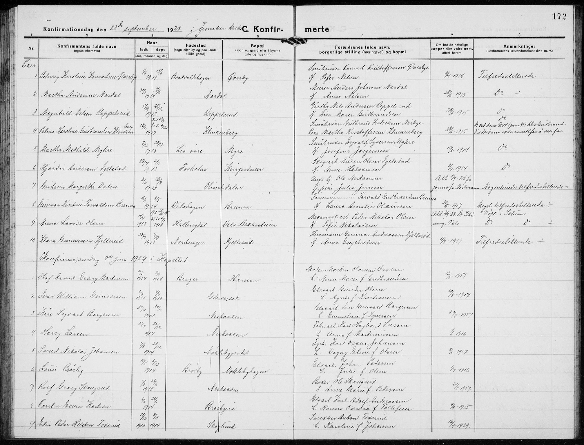 Jevnaker prestekontor, AV/SAH-PREST-116/H/Ha/Hab/L0005: Parish register (copy) no. 5, 1919-1934, p. 172