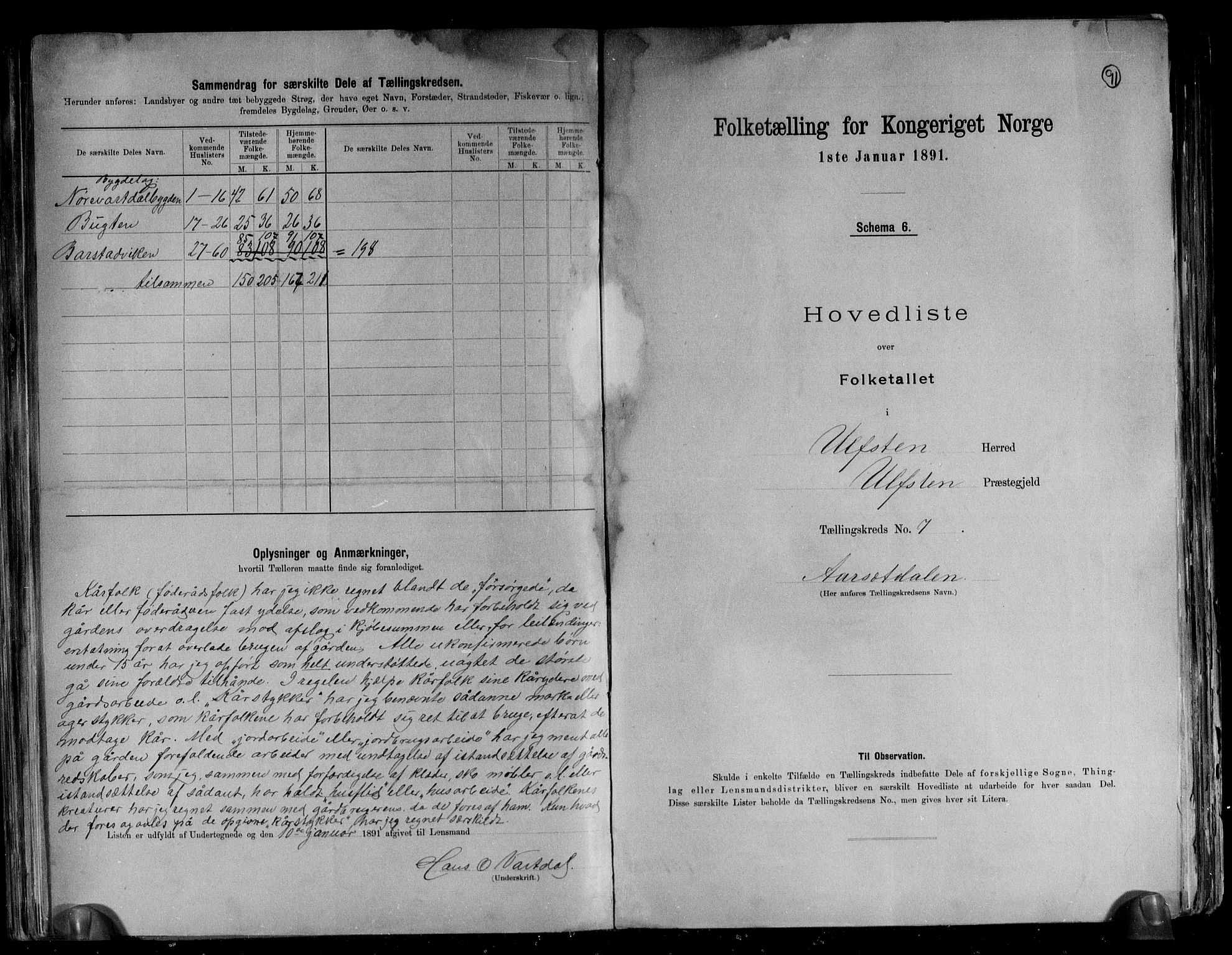 RA, 1891 census for 1516 Ulstein, 1891, p. 16