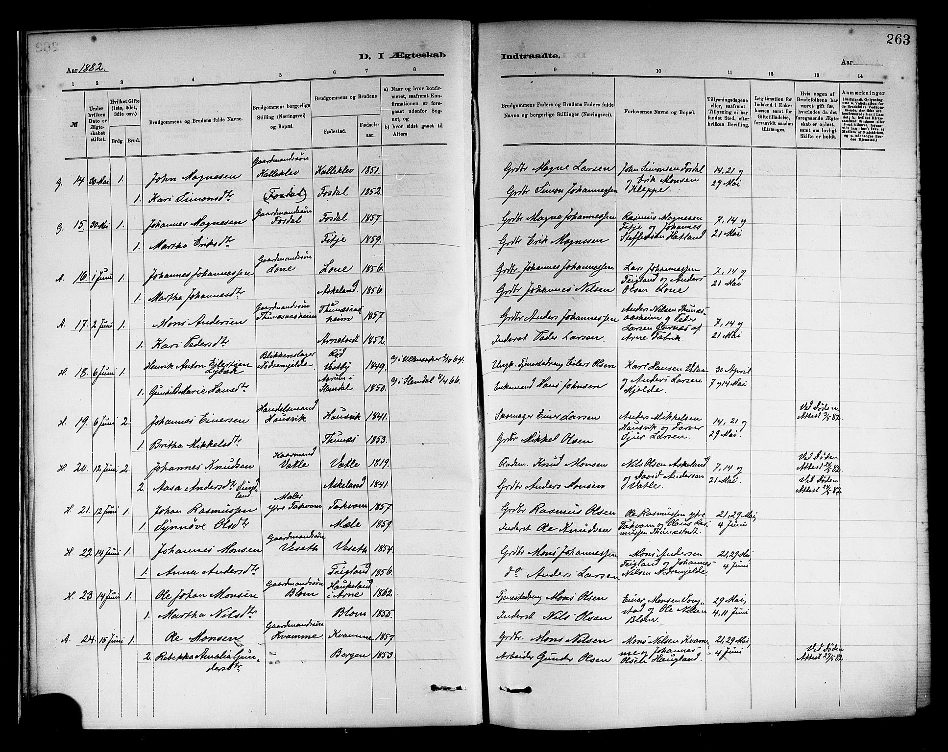 Haus sokneprestembete, AV/SAB-A-75601/H/Haa: Parish register (official) no. A 19II, 1878-1886, p. 263