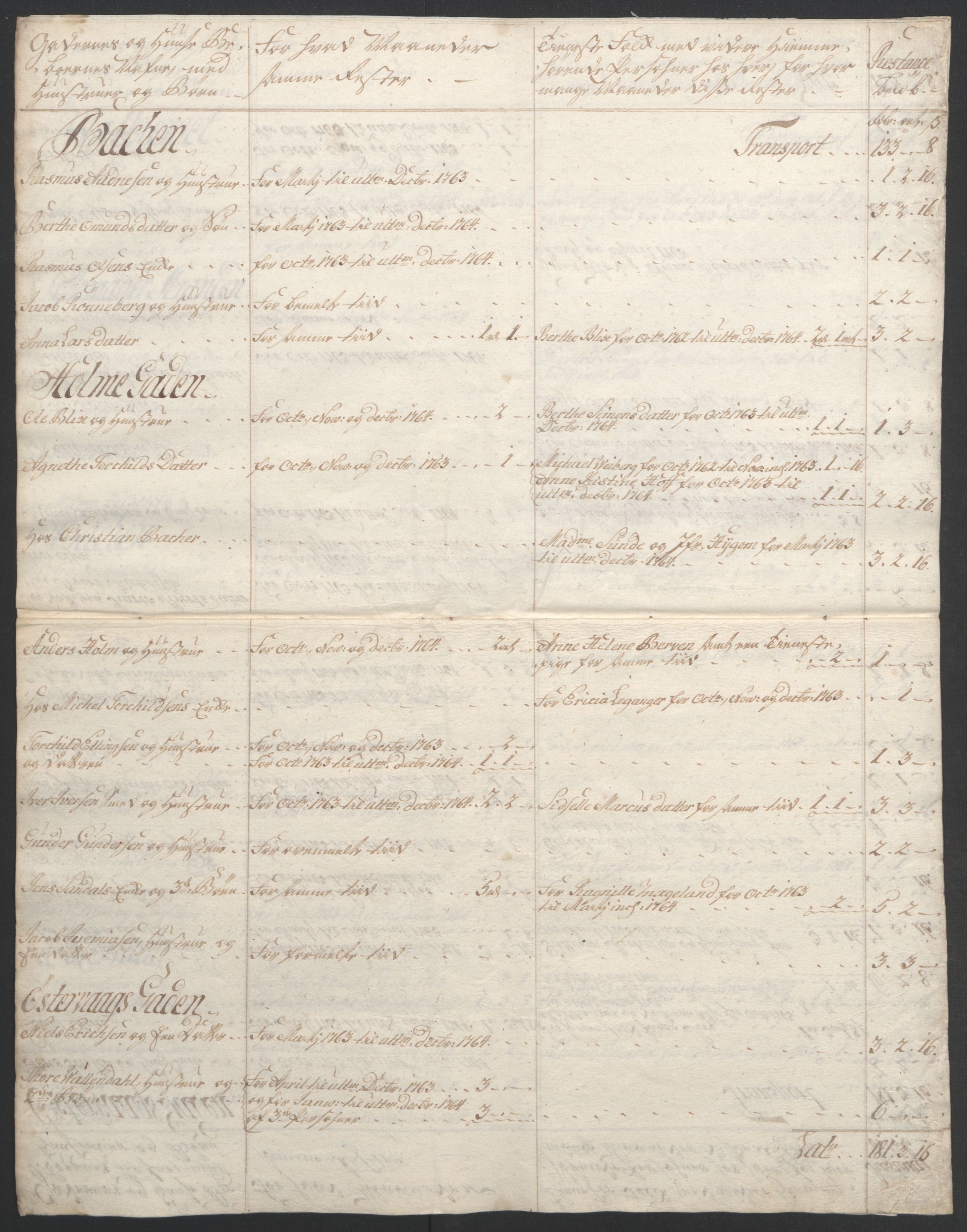 Rentekammeret inntil 1814, Realistisk ordnet avdeling, AV/RA-EA-4070/Ol/L0015/0001: [Gg 10]: Ekstraskatten, 23.09.1762. Stavanger by, Jæren og Dalane, Bergen / Stavanger , 1762-1764, p. 98