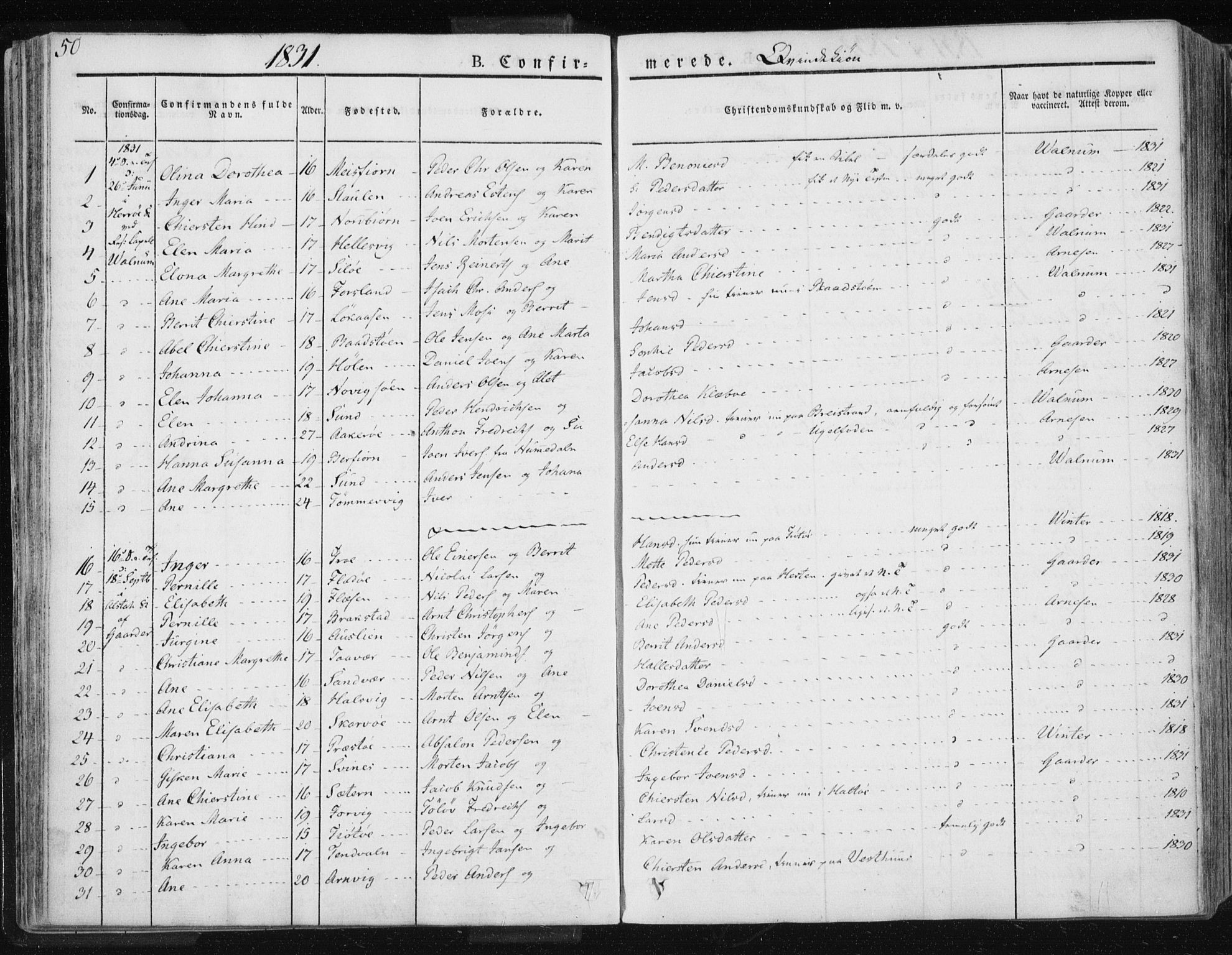 Ministerialprotokoller, klokkerbøker og fødselsregistre - Nordland, SAT/A-1459/830/L0447: Parish register (official) no. 830A11, 1831-1854, p. 50