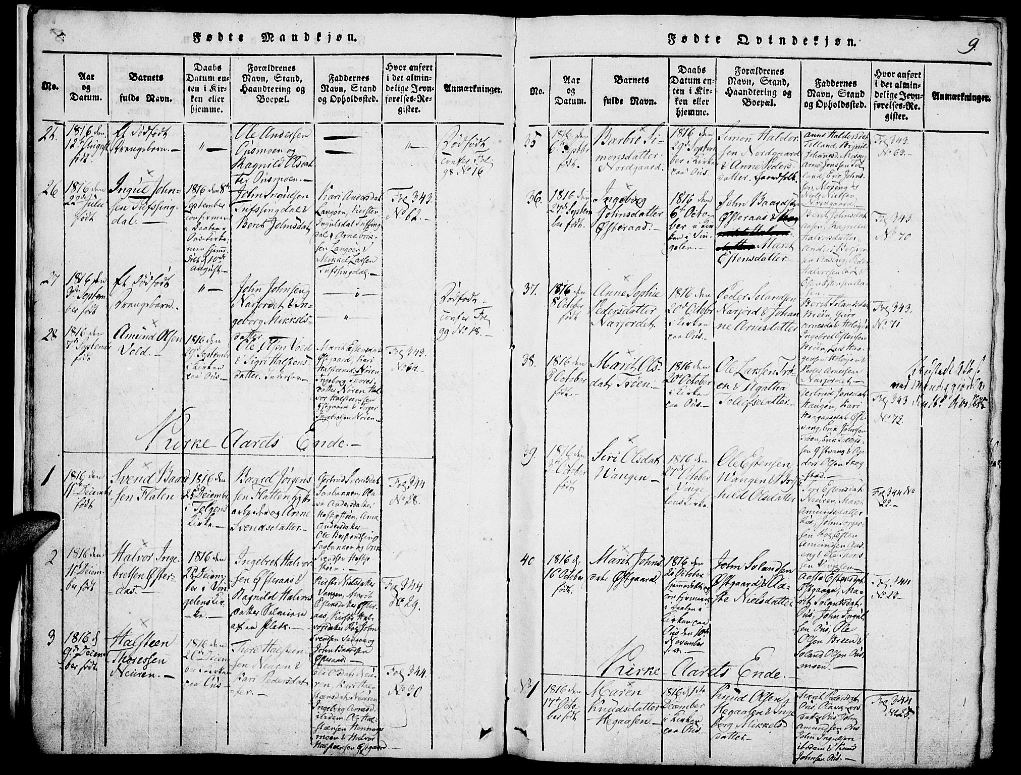 Tolga prestekontor, SAH/PREST-062/K/L0004: Parish register (official) no. 4, 1815-1836, p. 9